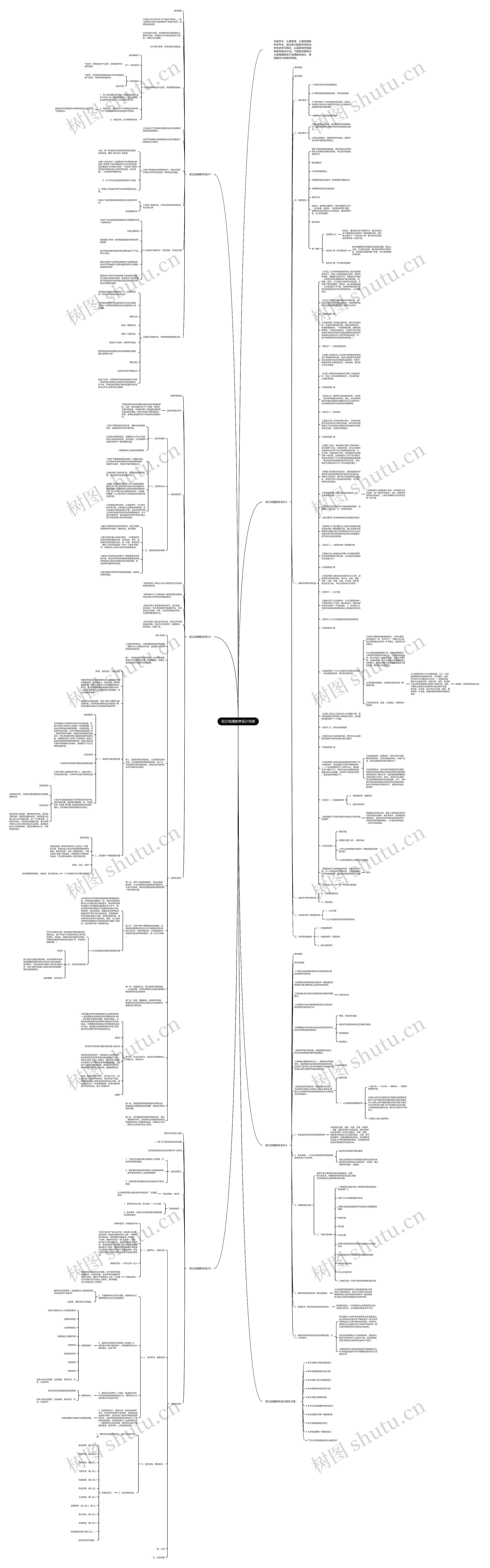 初三地理教学设计范例思维导图