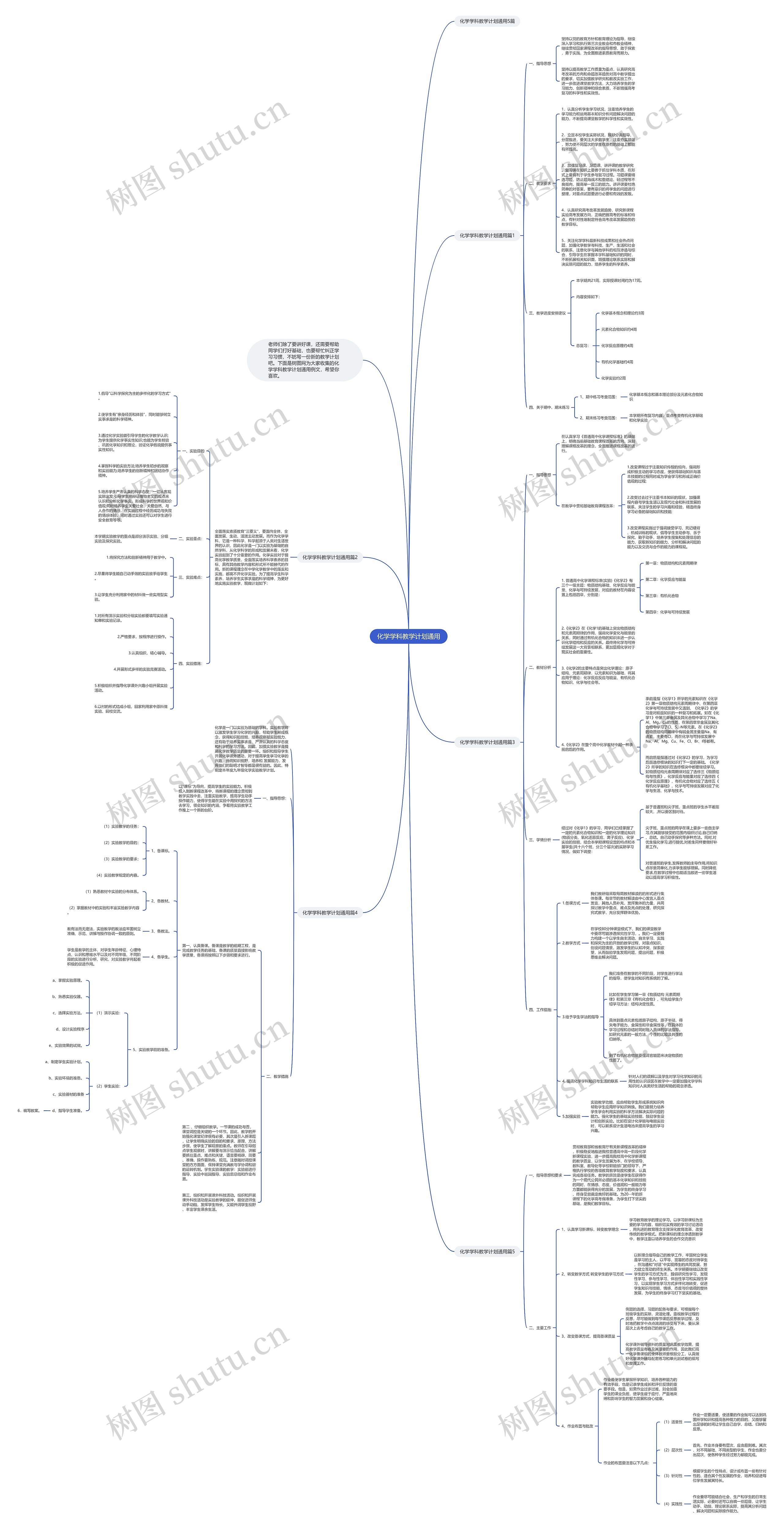 化学学科教学计划通用思维导图