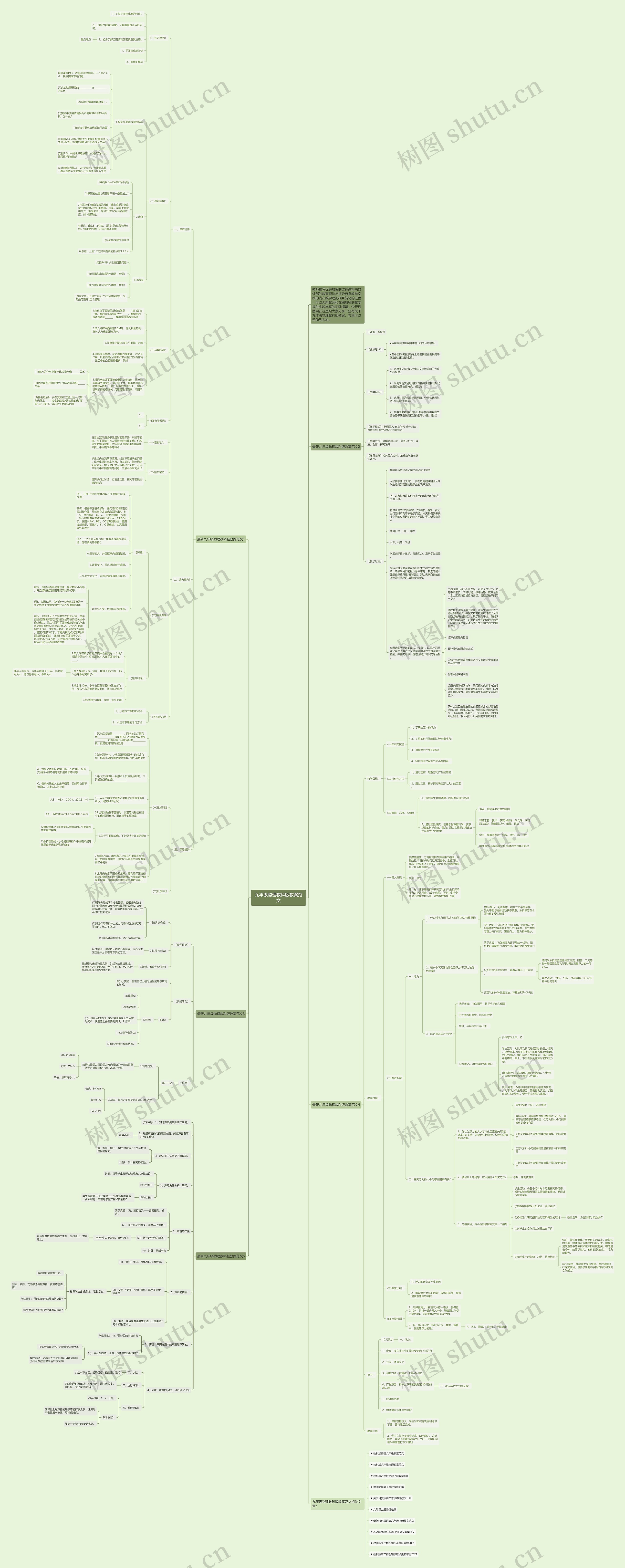 九年级物理教科版教案范文思维导图