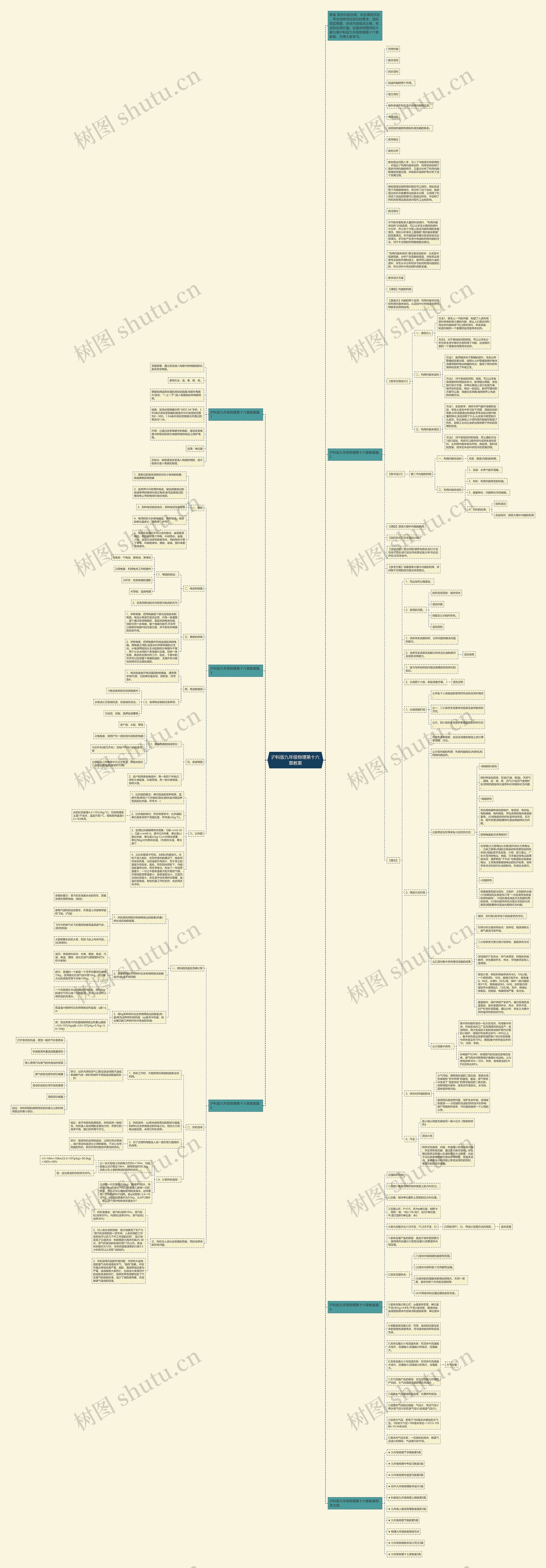 沪科版九年级物理第十六章教案思维导图