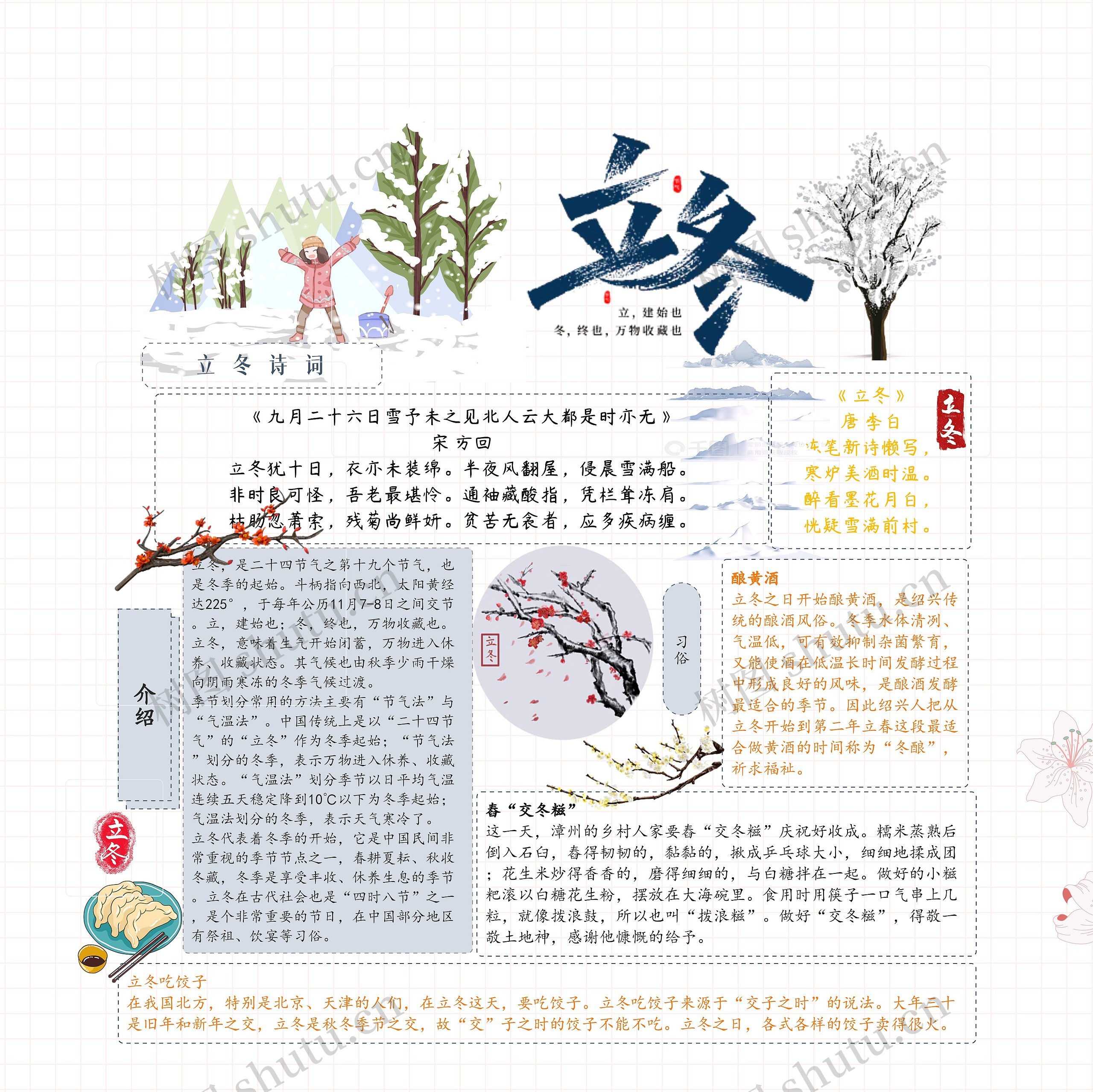 立冬思维导图高清图 立冬思维导图