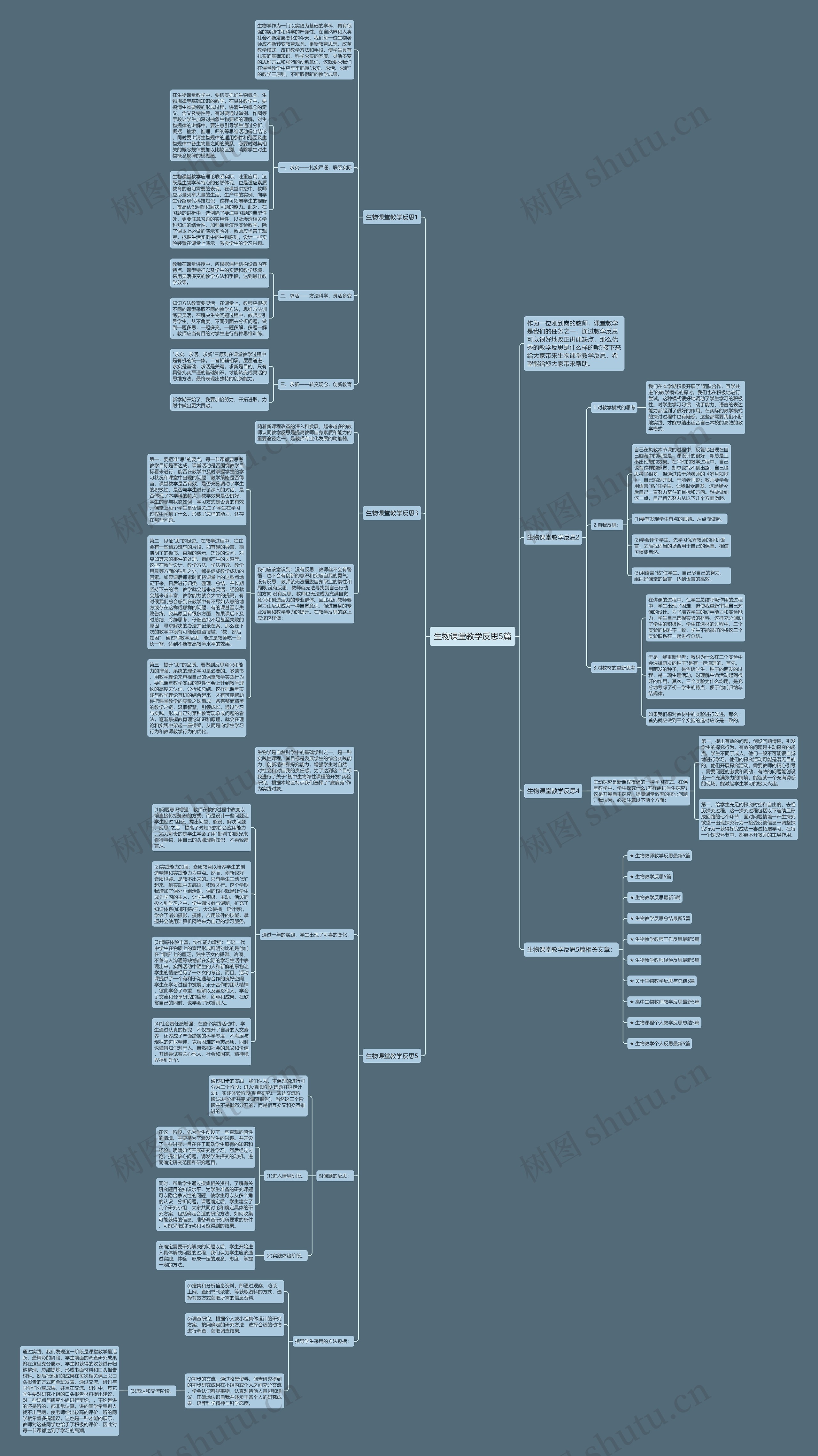 生物课堂教学反思5篇思维导图