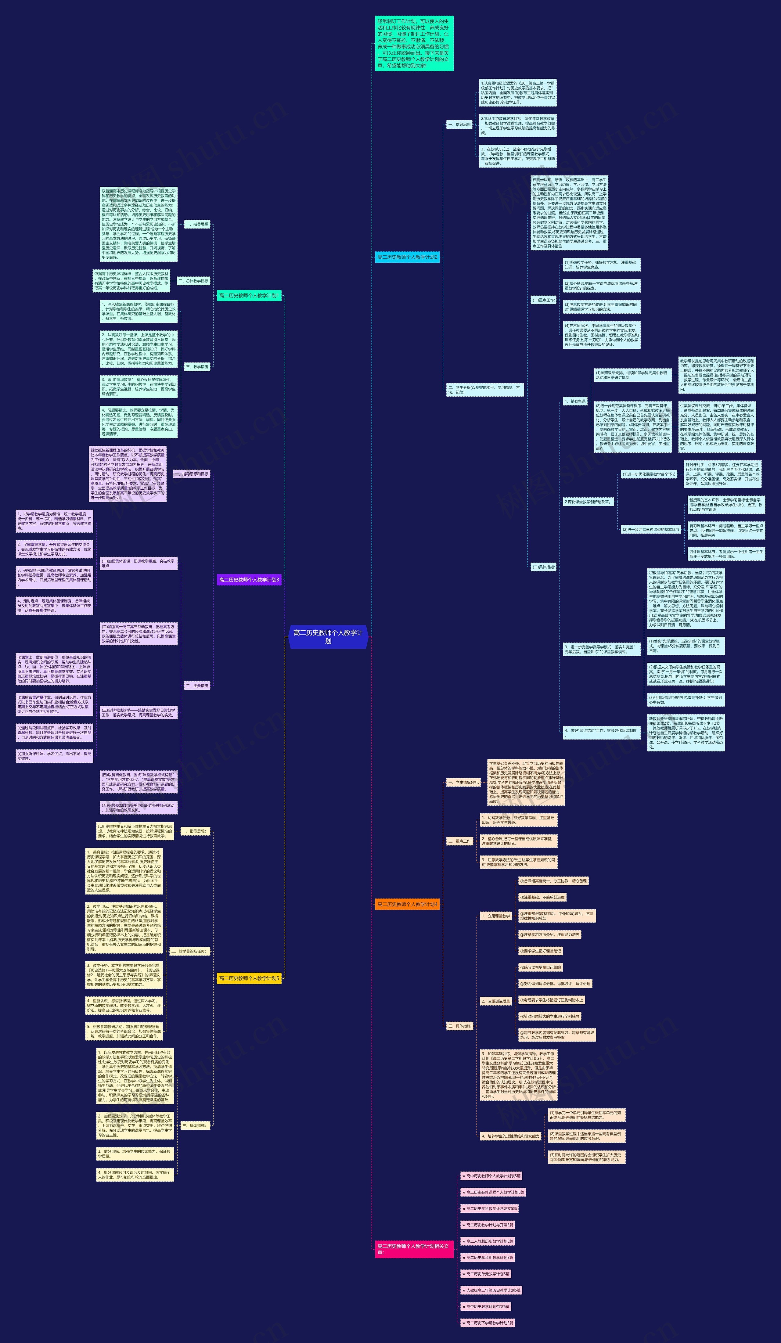 高二历史教师个人教学计划思维导图