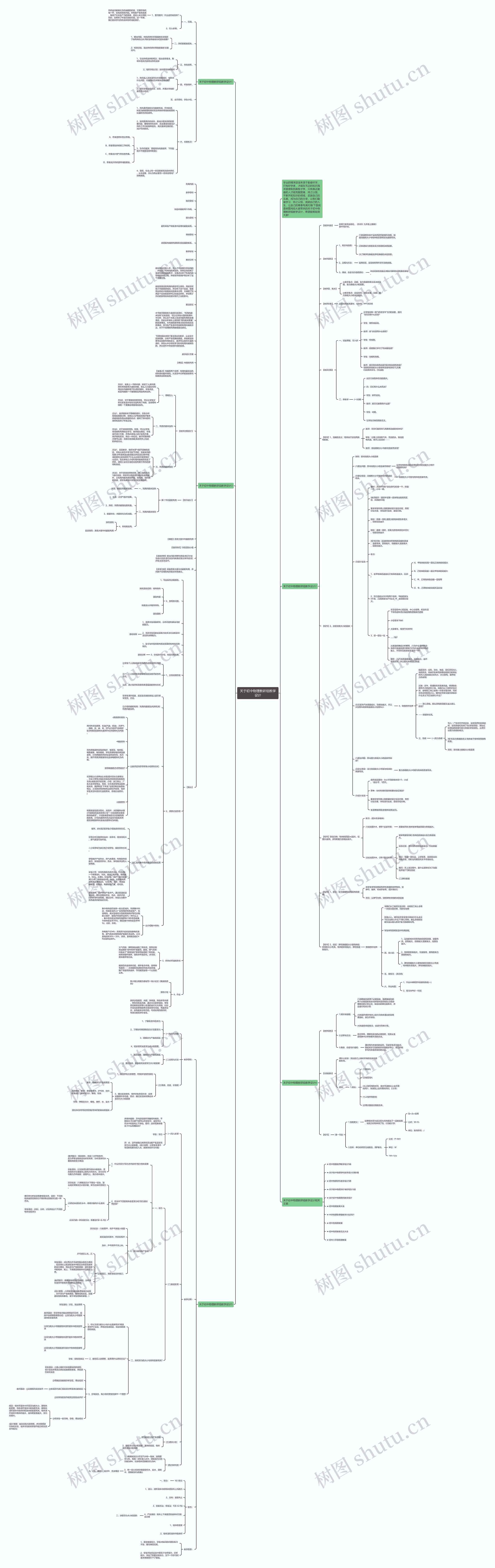 关于初中物理教研组教学设计思维导图高清图 关于初中物理教研组教学设计思维导图