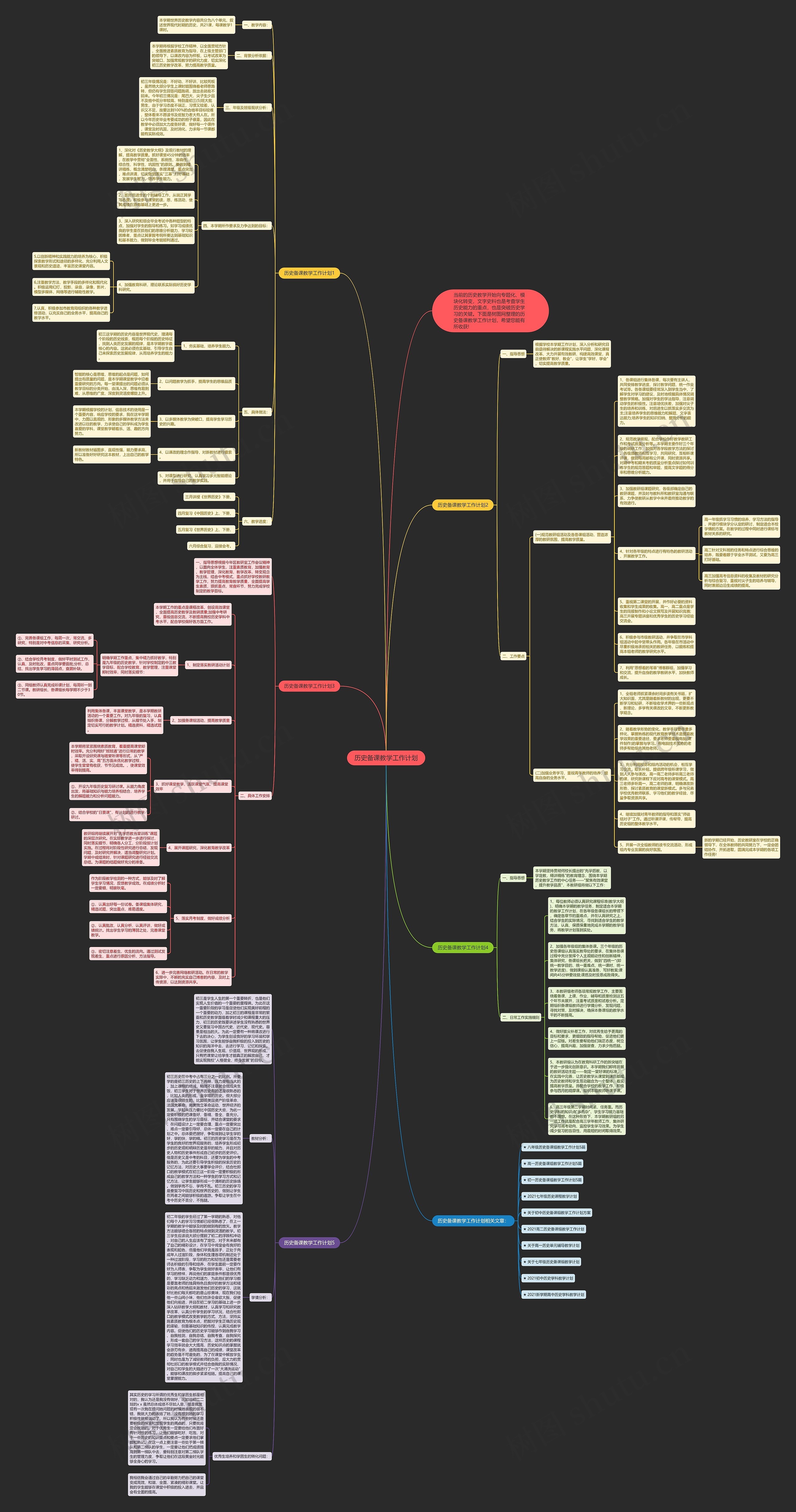 历史备课教学工作计划思维导图
