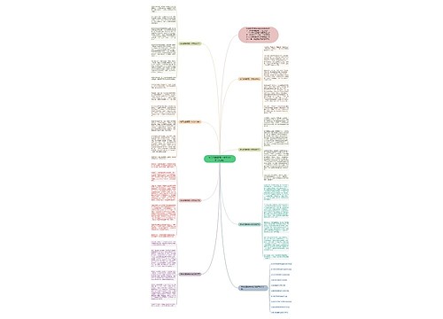 冬天的美景高一作文600字【七篇】