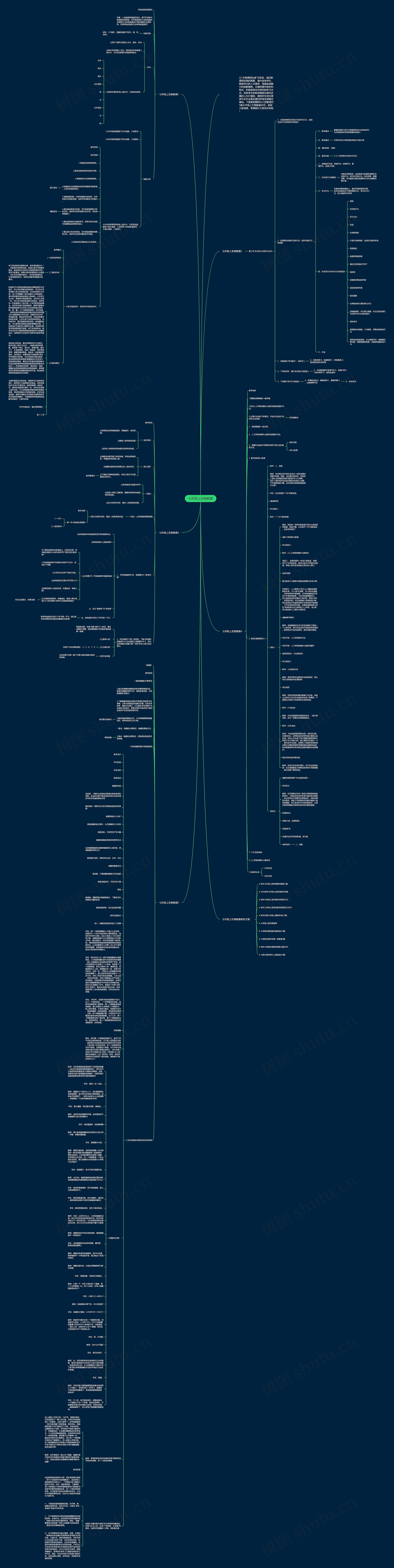 七年级上生物教案思维导图
