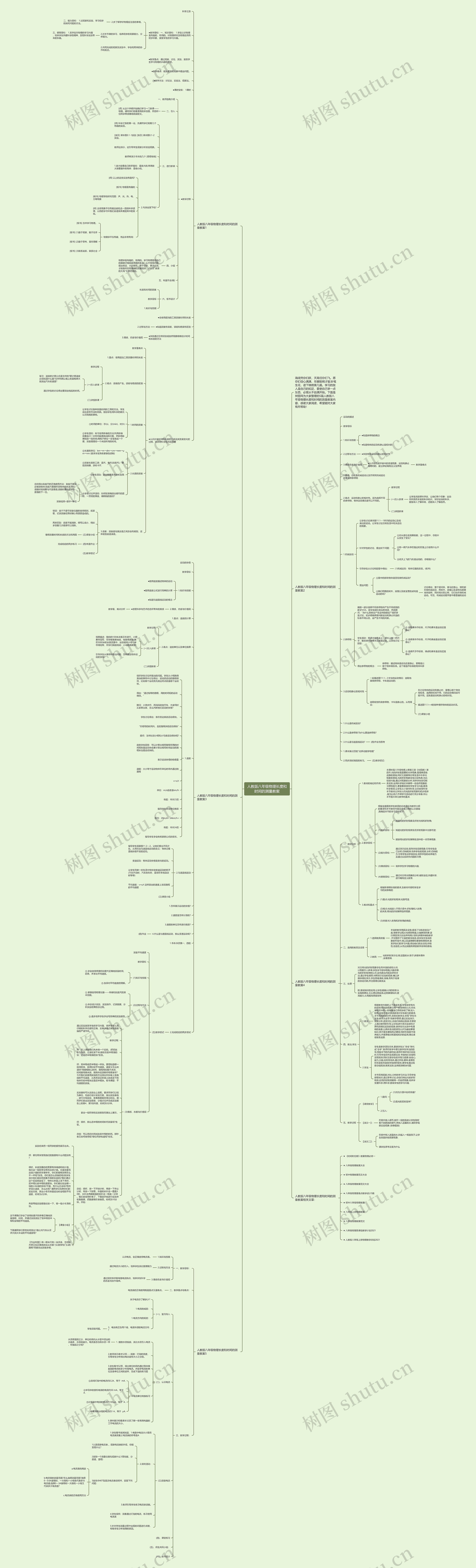 人教版八年级物理长度和时间的测量教案思维导图高清图 人教版八年级物理长度和时间的测量教案思维导图