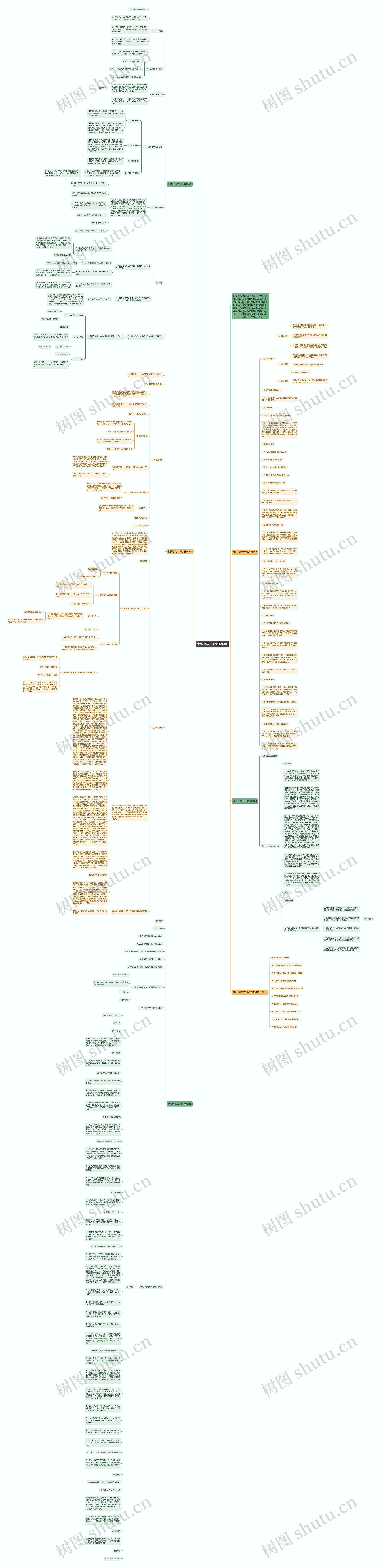 湘教版高二下地理教案思维导图