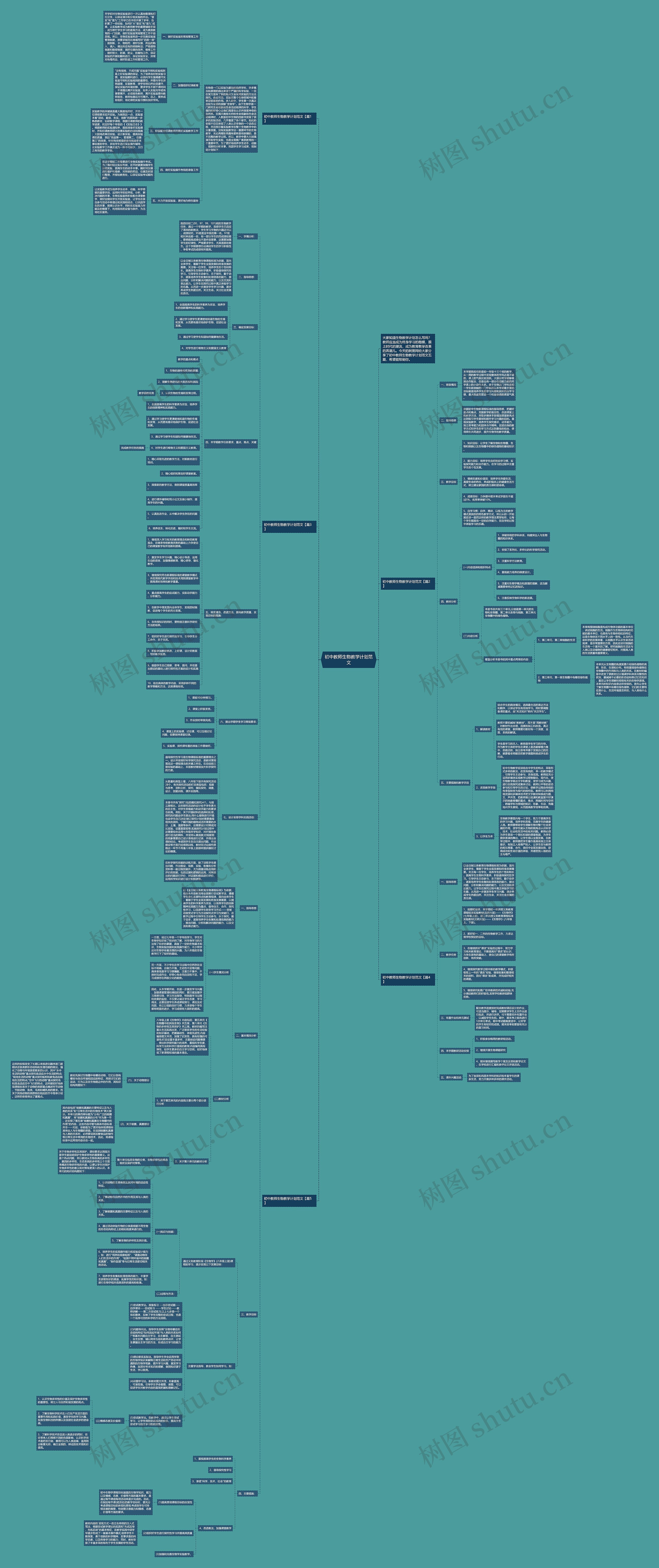 初中教师生物教学计划范文思维导图