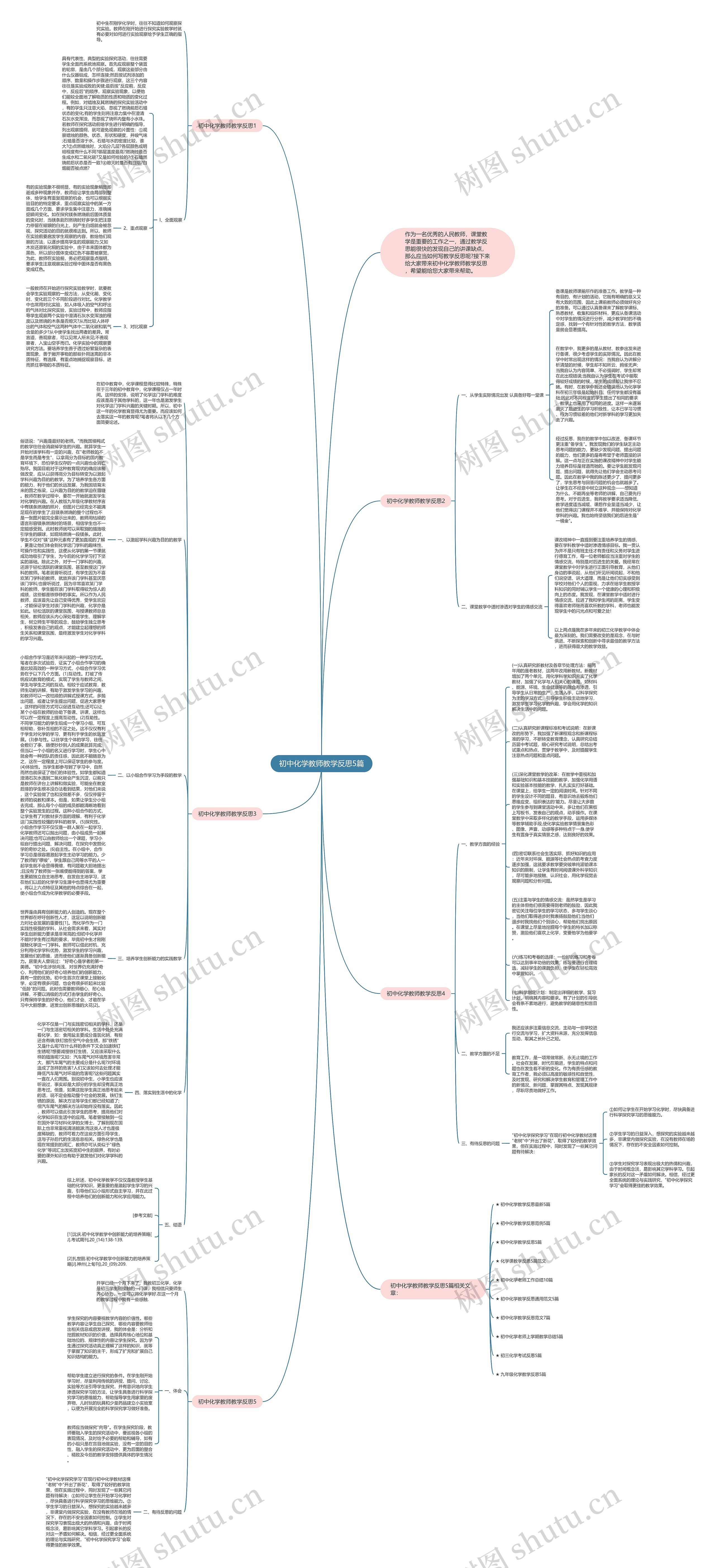 初中化学教师教学反思5篇思维导图