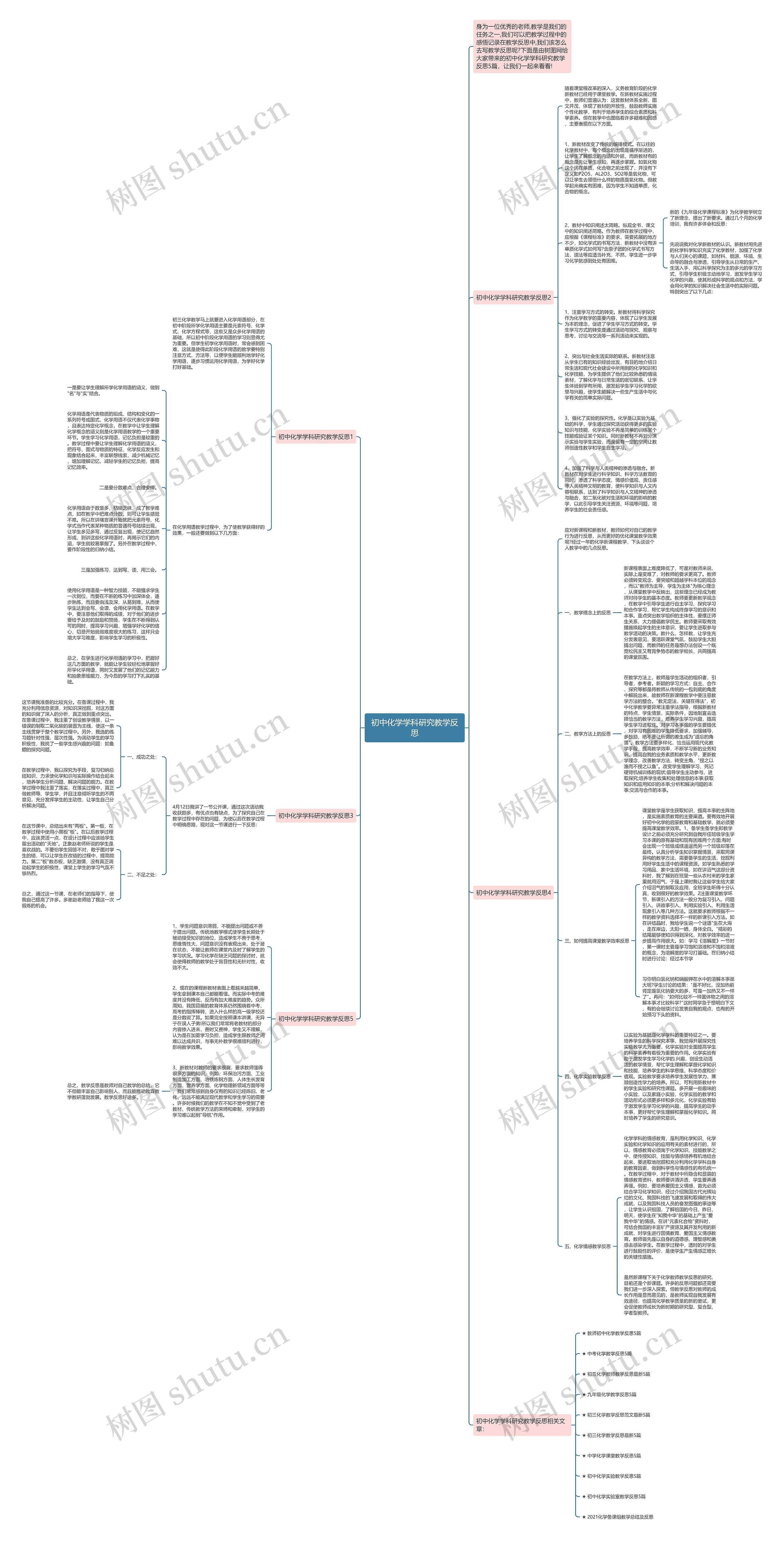初中化学学科研究教学反思思维导图