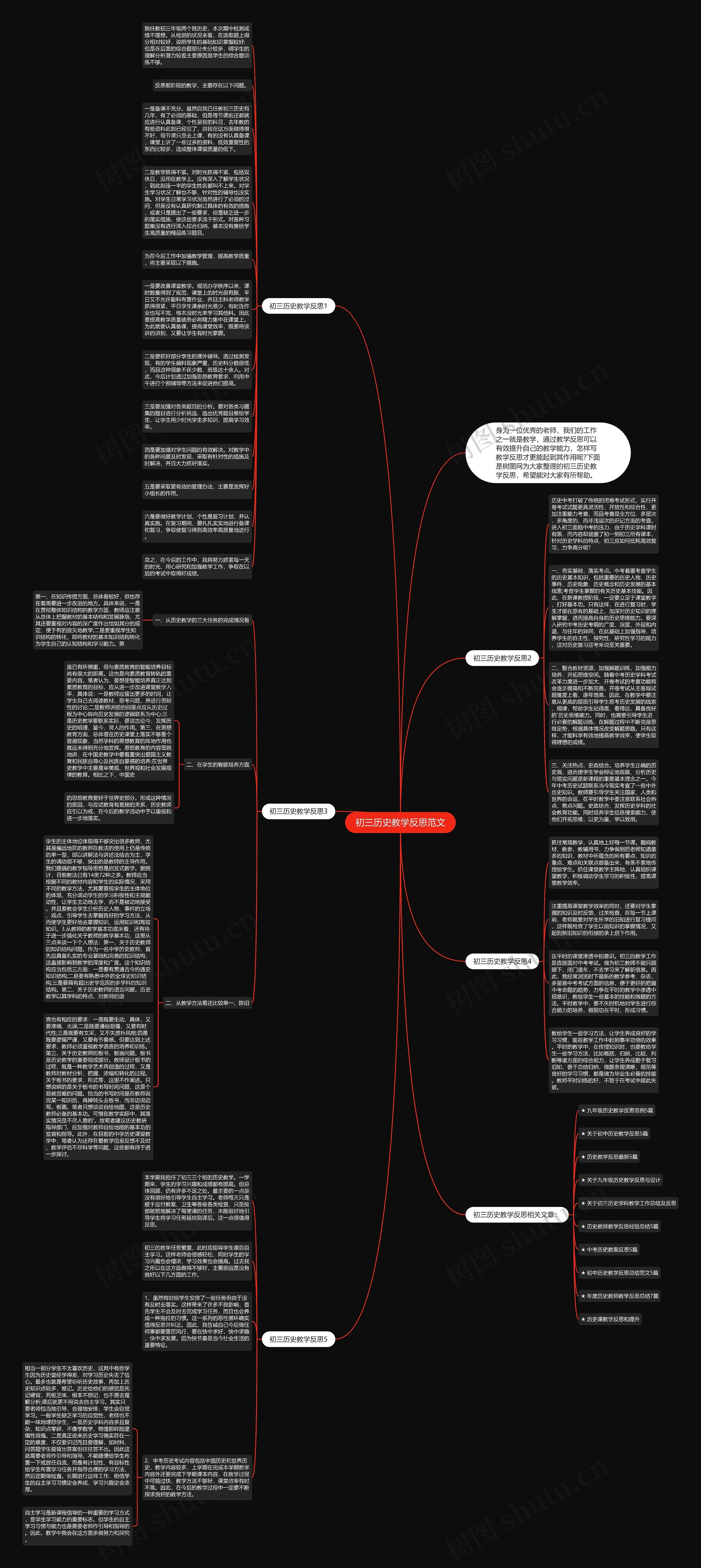 初三历史教学反思范文思维导图