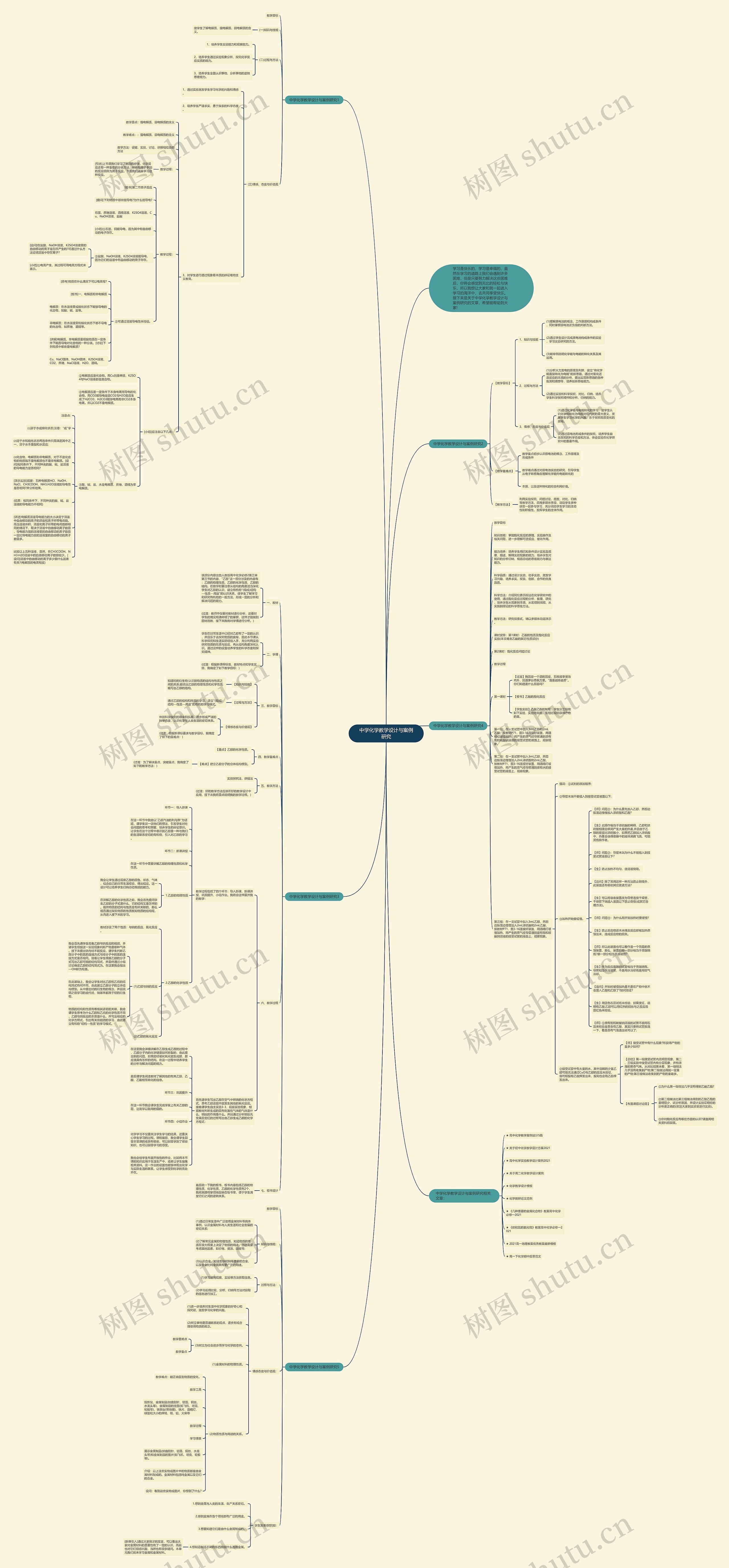 中学化学教学设计与案例研究思维导图