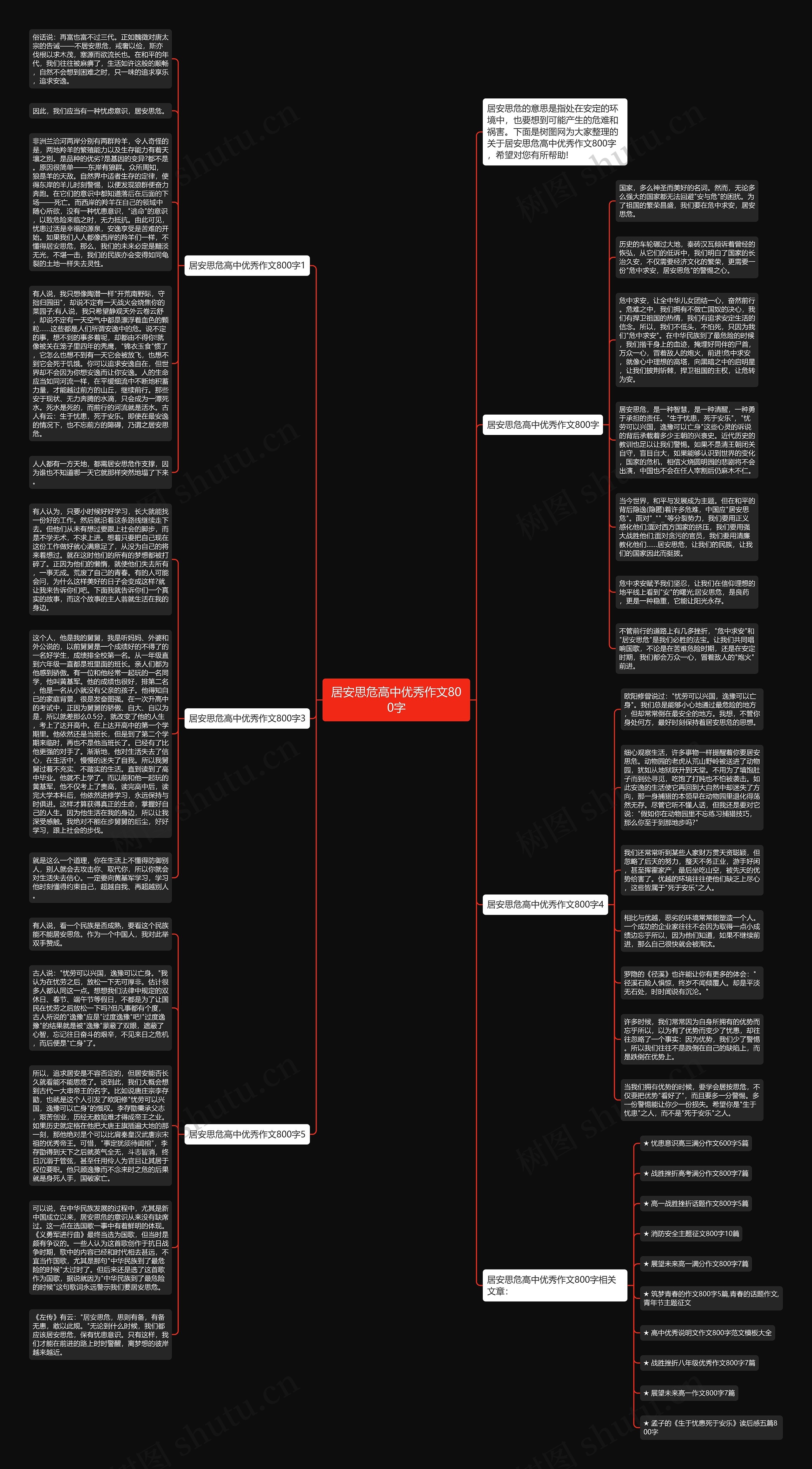 居安思危高中优秀作文800字思维导图高清图 居安思危高中优秀作文800字思维导图