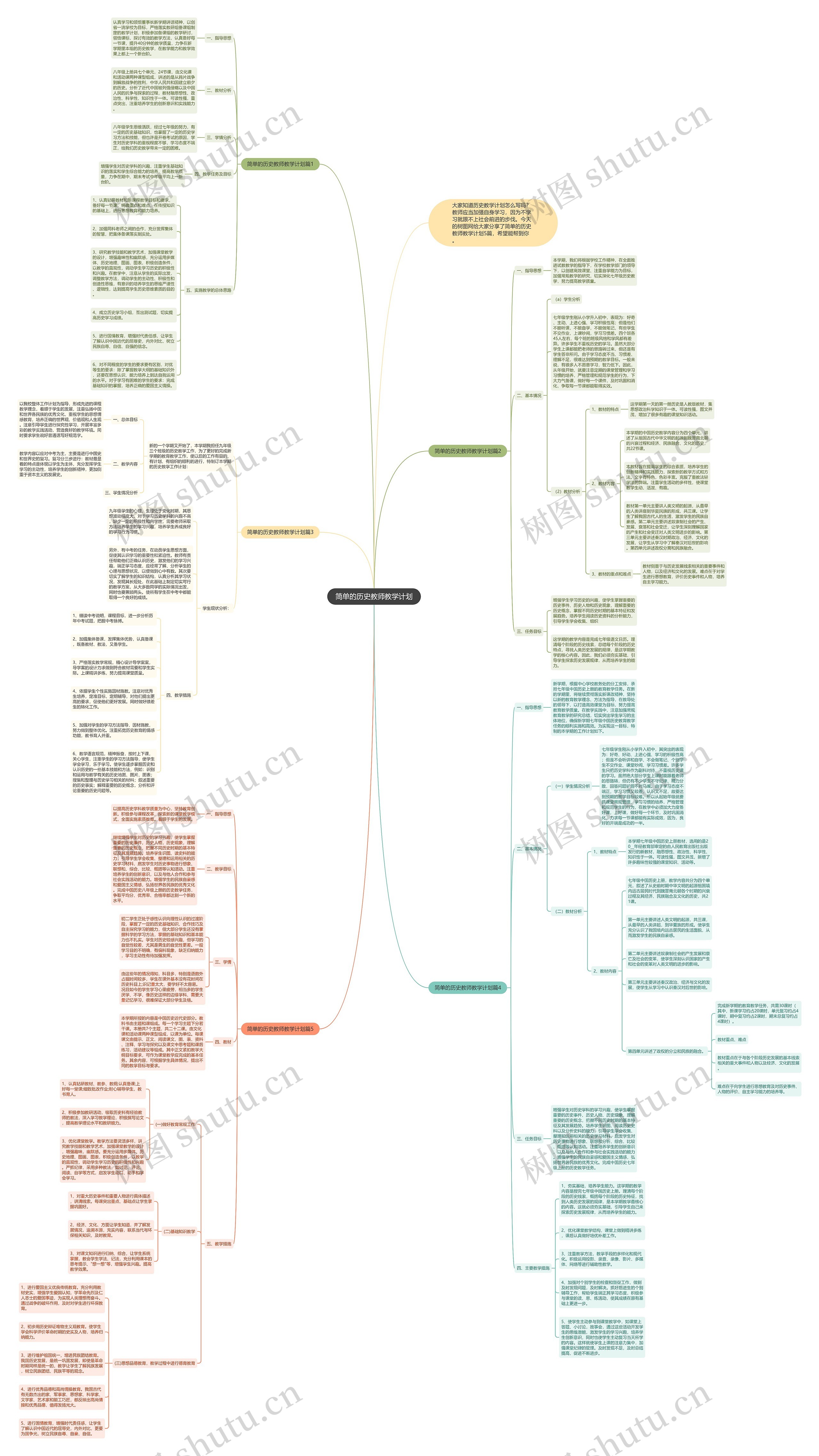 简单的历史教师教学计划思维导图