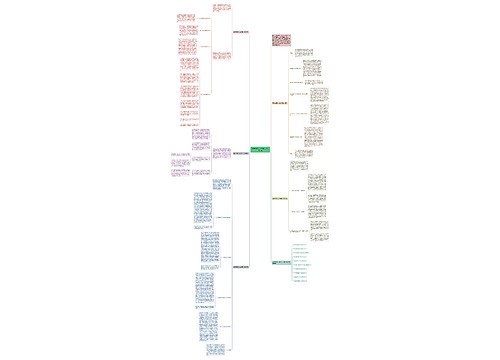 高中地理个人教学工作反思5篇