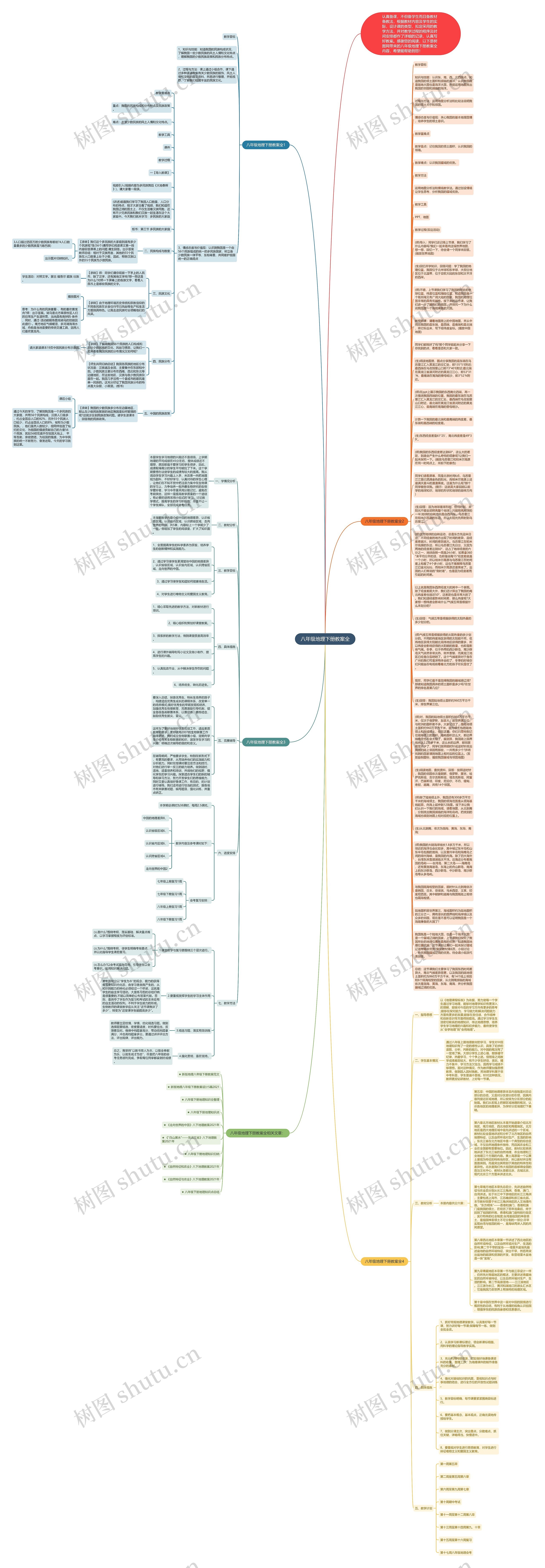 八年级地理下册教案全