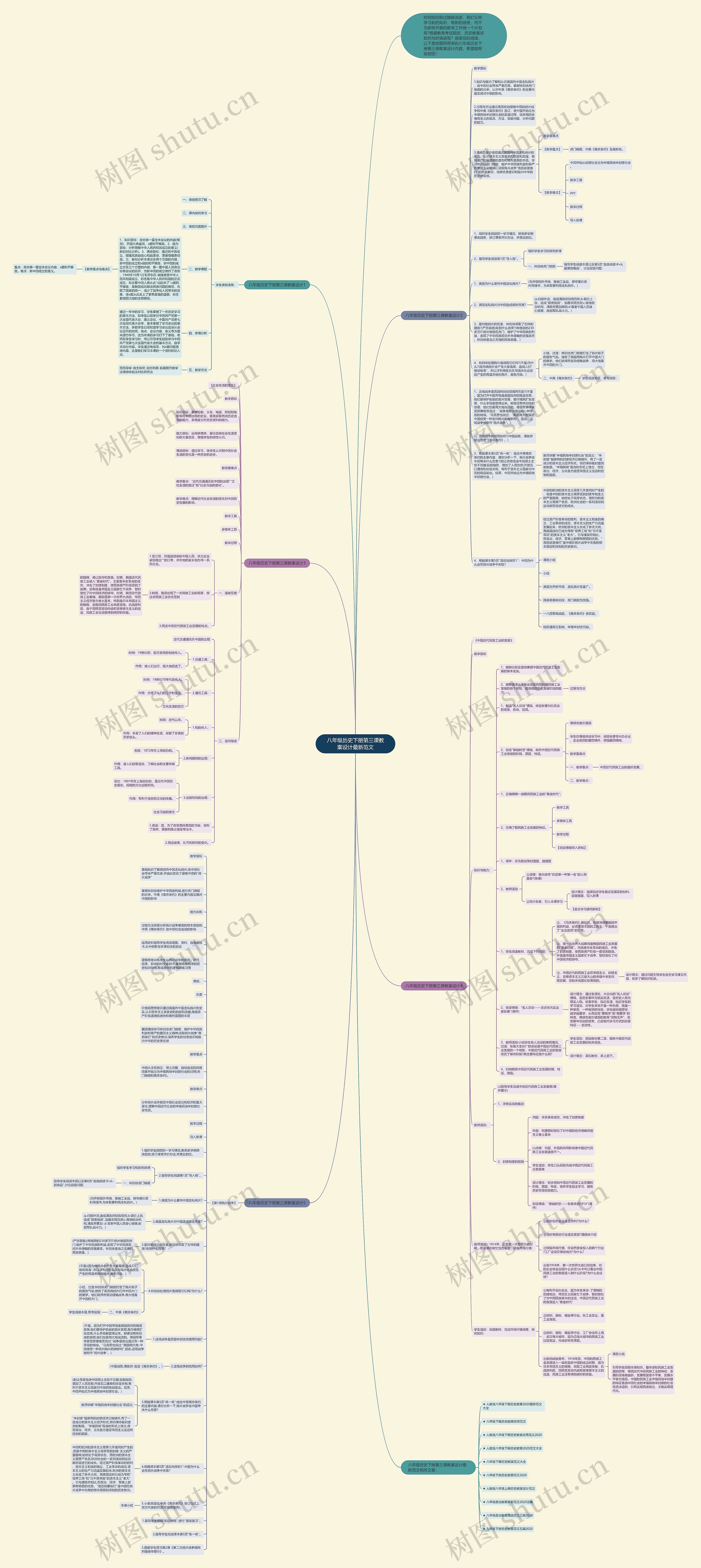 八年级历史下册第三课教案设计最新范文思维导图高清图 八年级历史下册第三课教案设计最新范文思维导图