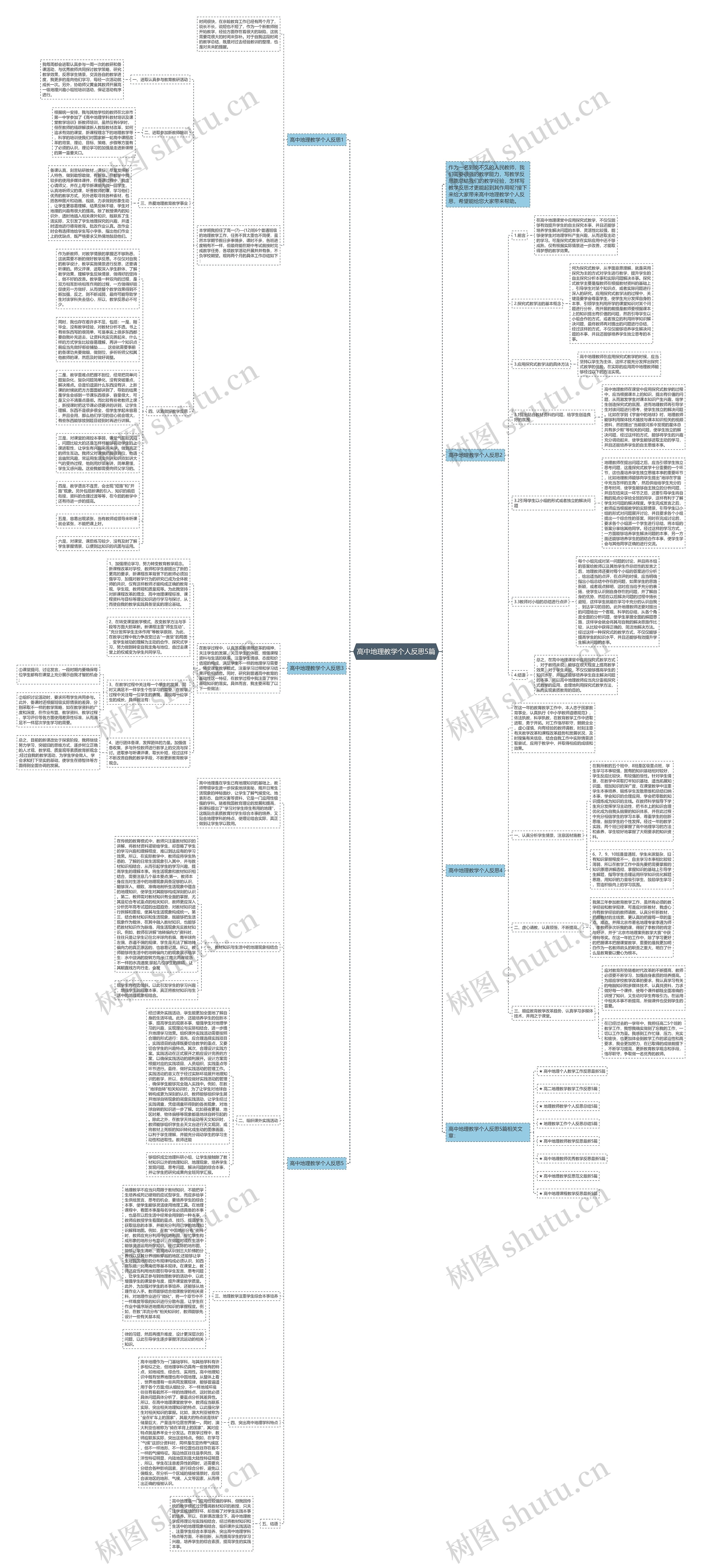 高中地理教学个人反思5篇思维导图