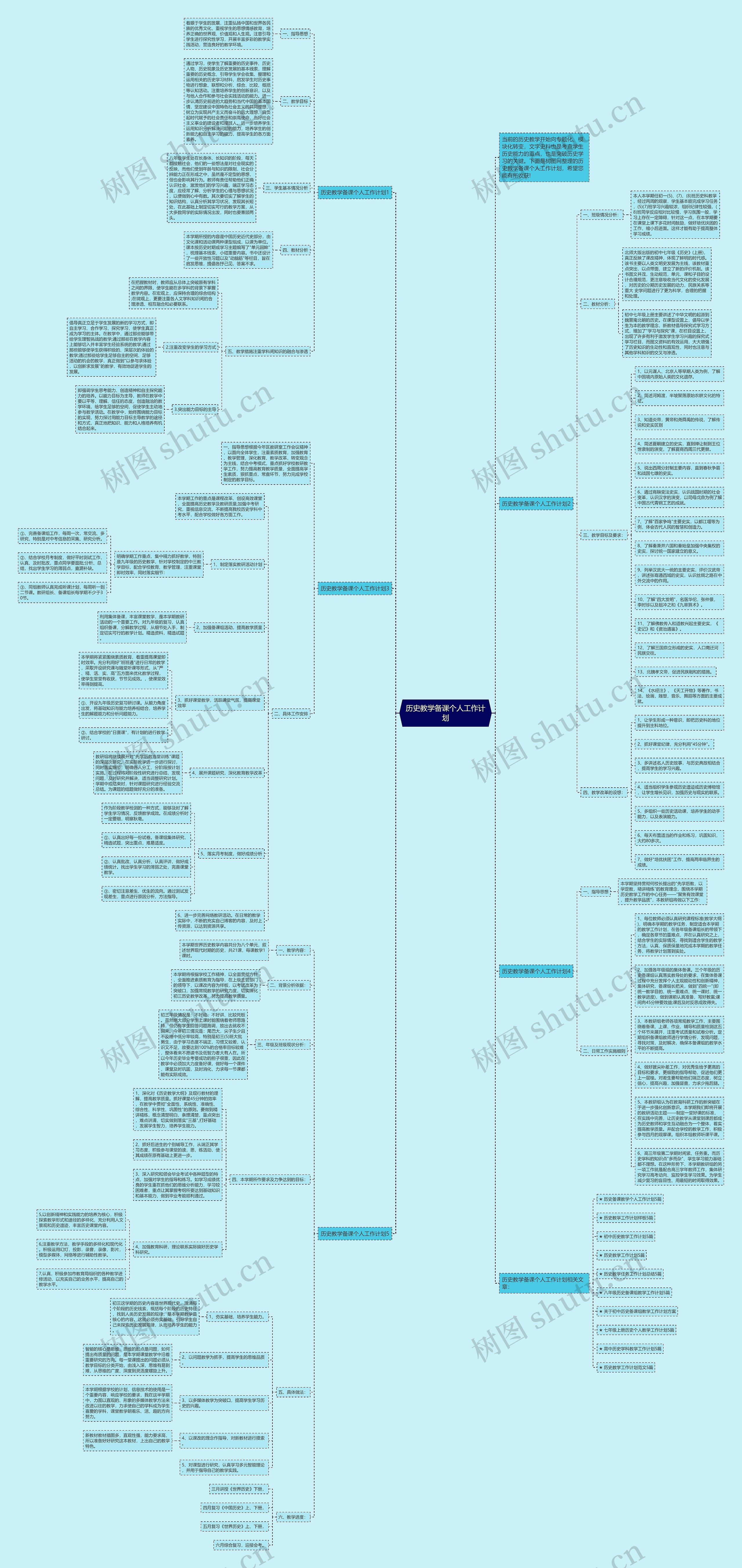 历史教学备课个人工作计划思维导图