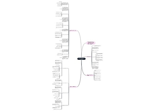 教师资格生物《细胞的分子》模拟题