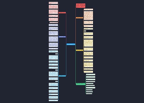 中考新素材满分作文5篇