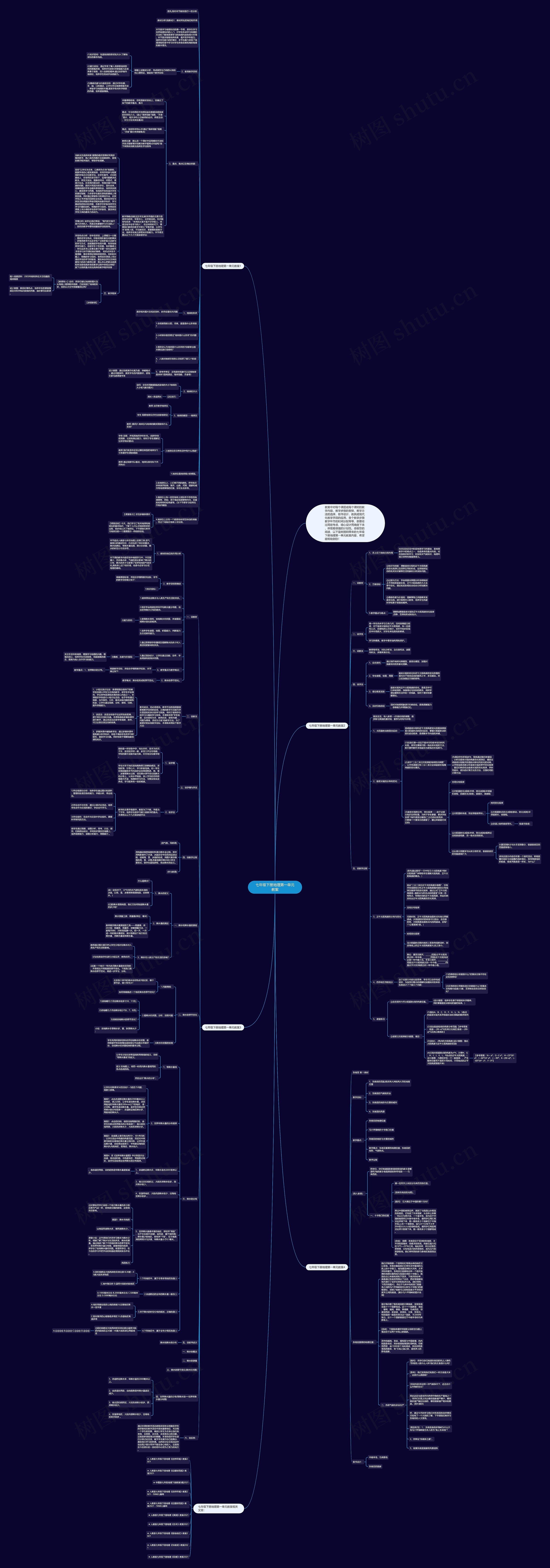 七年级下册地理第一单元教案思维导图