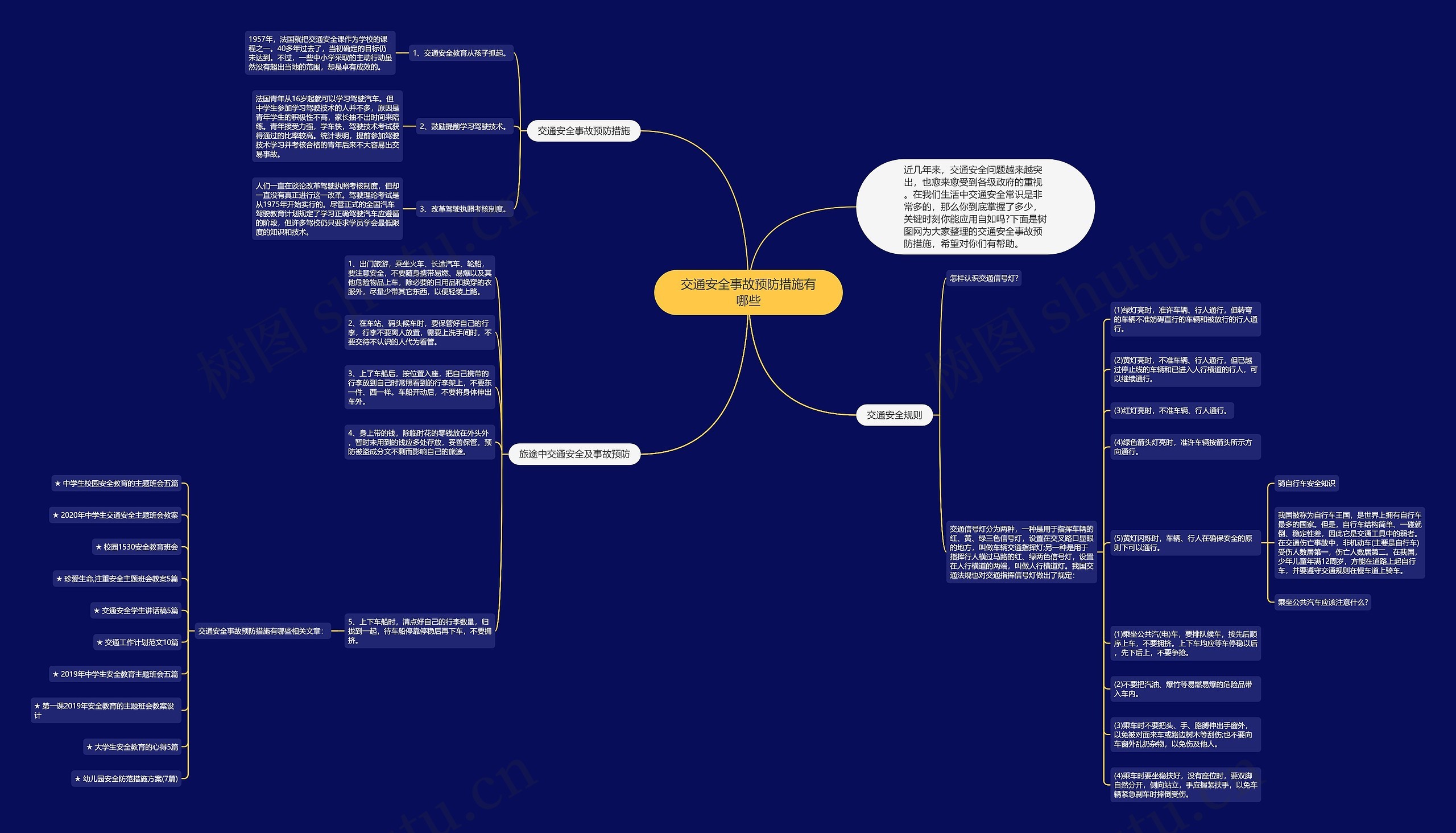 交通安全事故预防措施有哪些思维导图