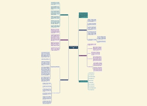 初中物理实验教学反思最终版