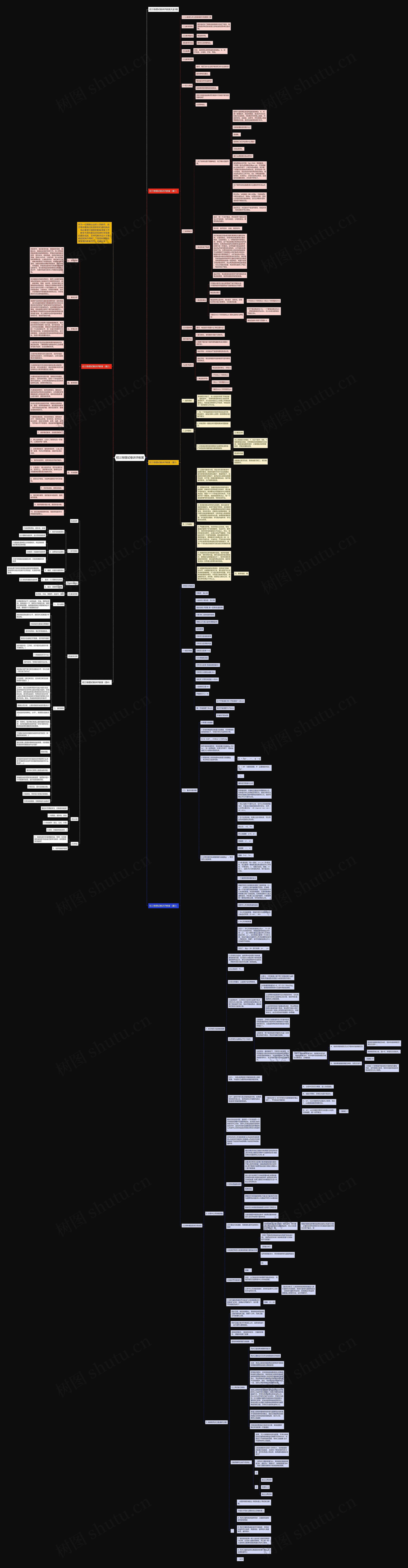 初三物理试卷讲评教案思维导图