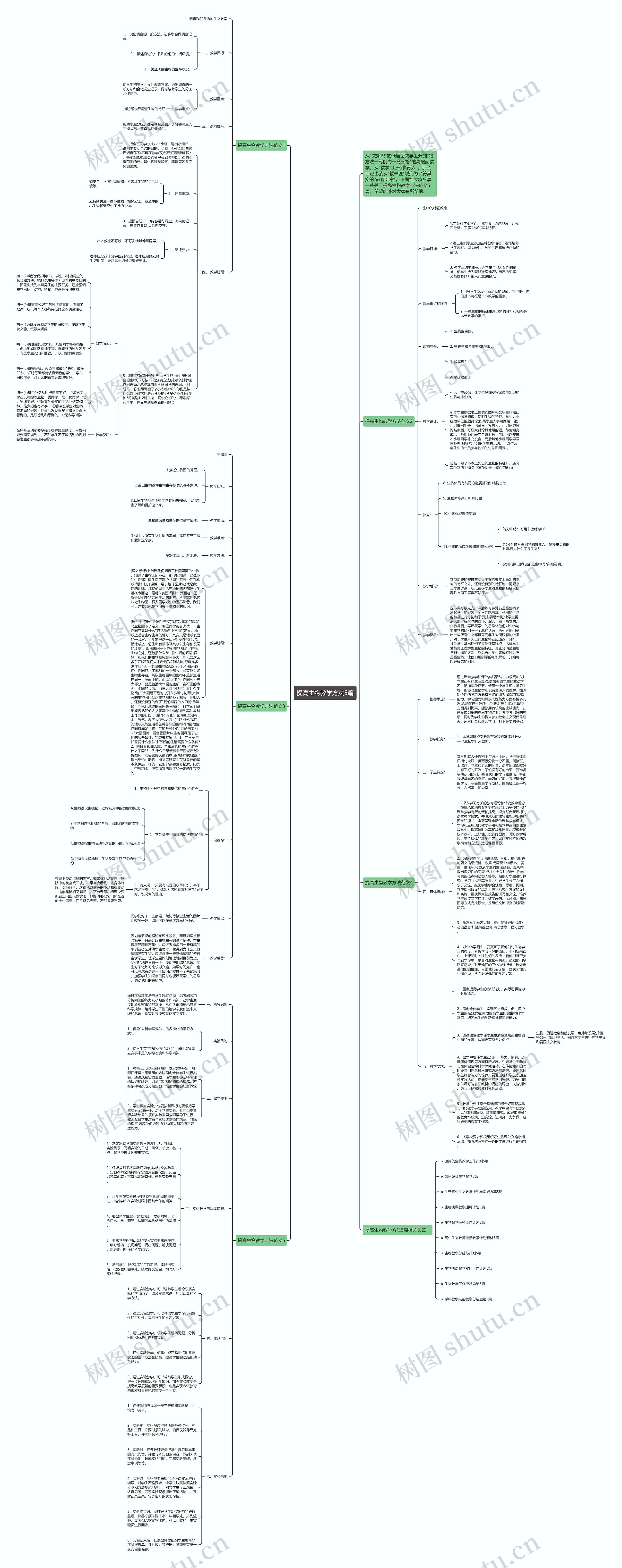 提高生物教学方法5篇思维导图
