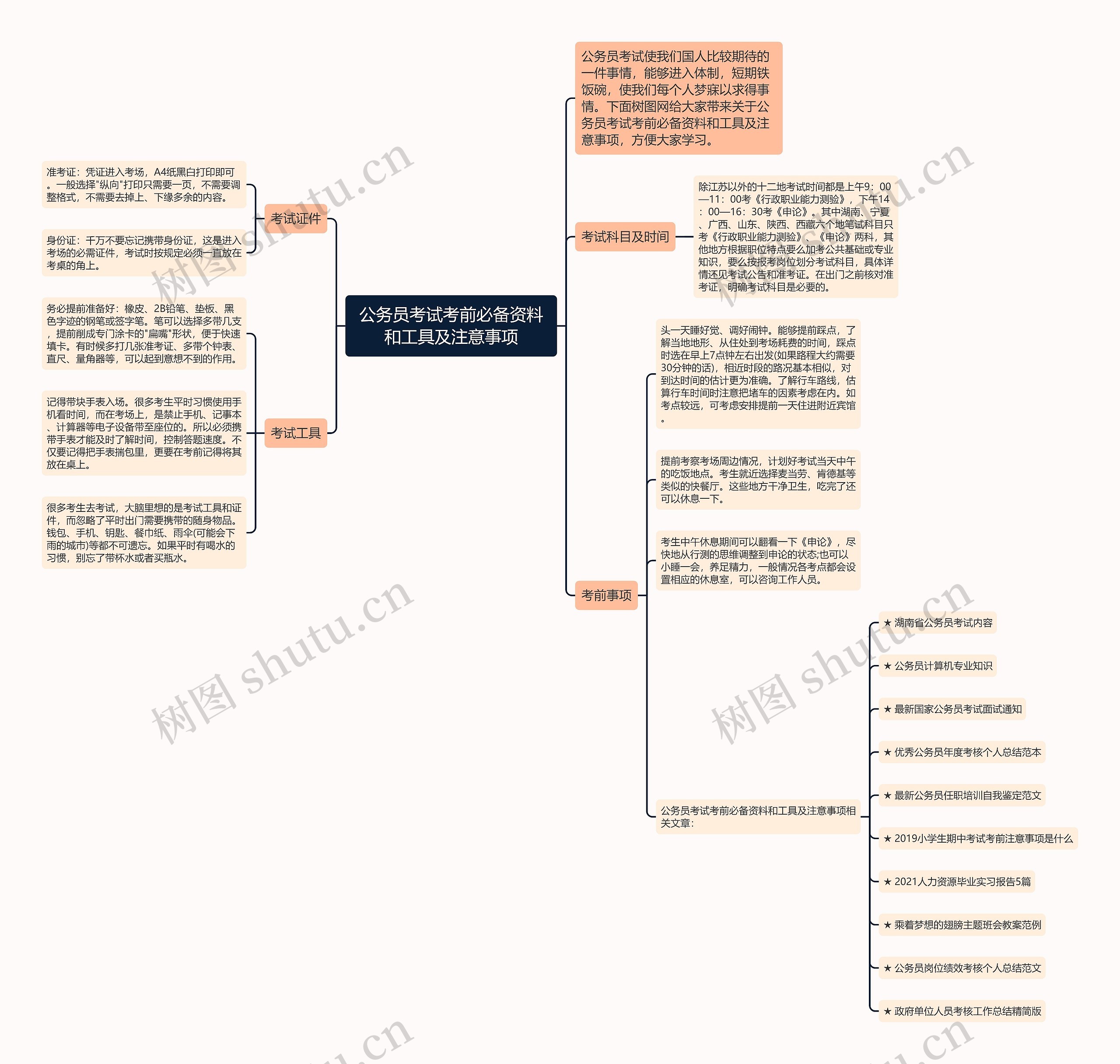 公务员考试考前必备资料和工具及注意事项思维导图