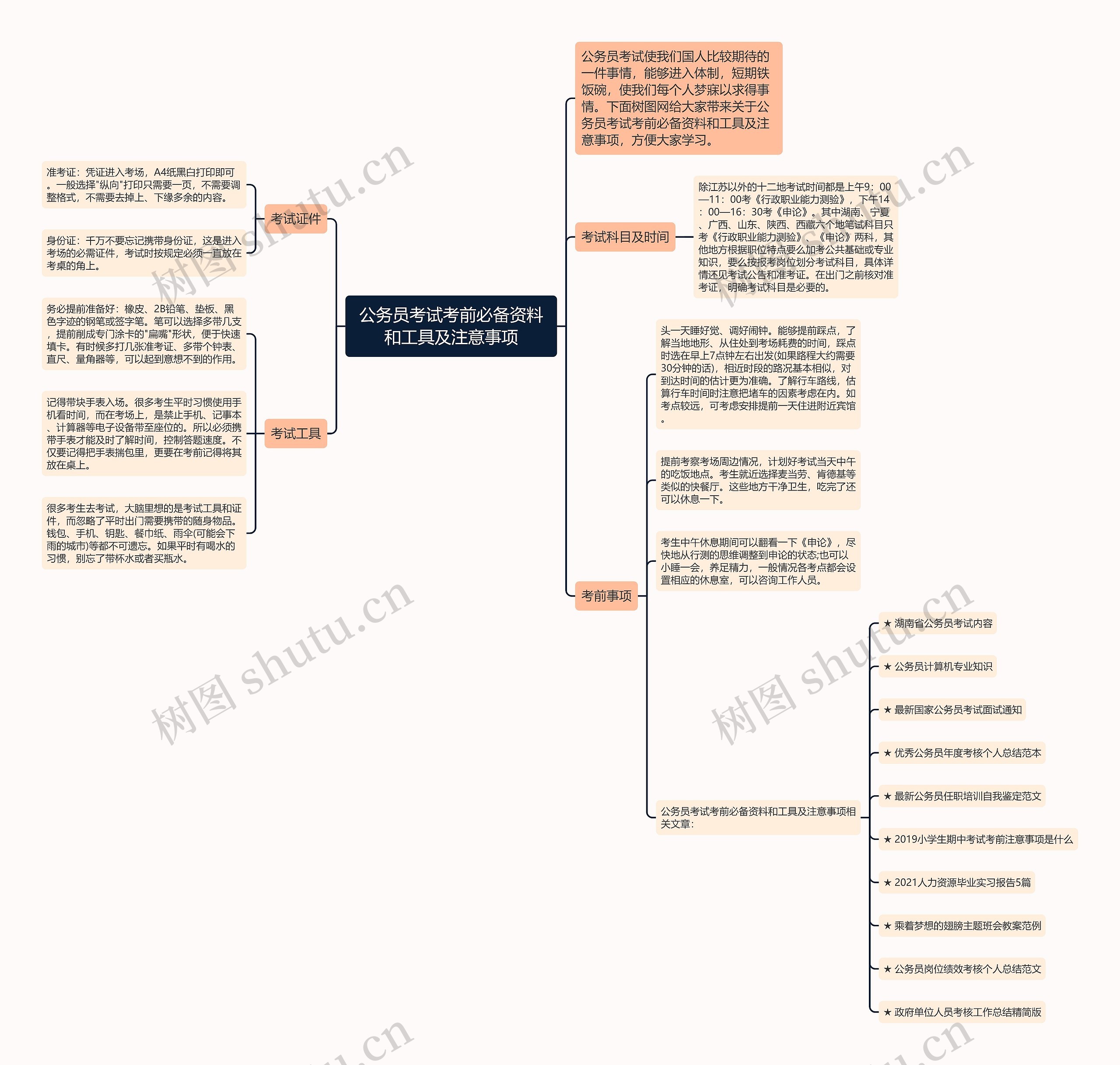 公务员考试考前必备资料和工具及注意事项思维导图高清图 公务员考试考前必备资料和工具及注意事项思维导图