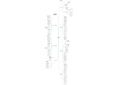 八年级地理巴西教案