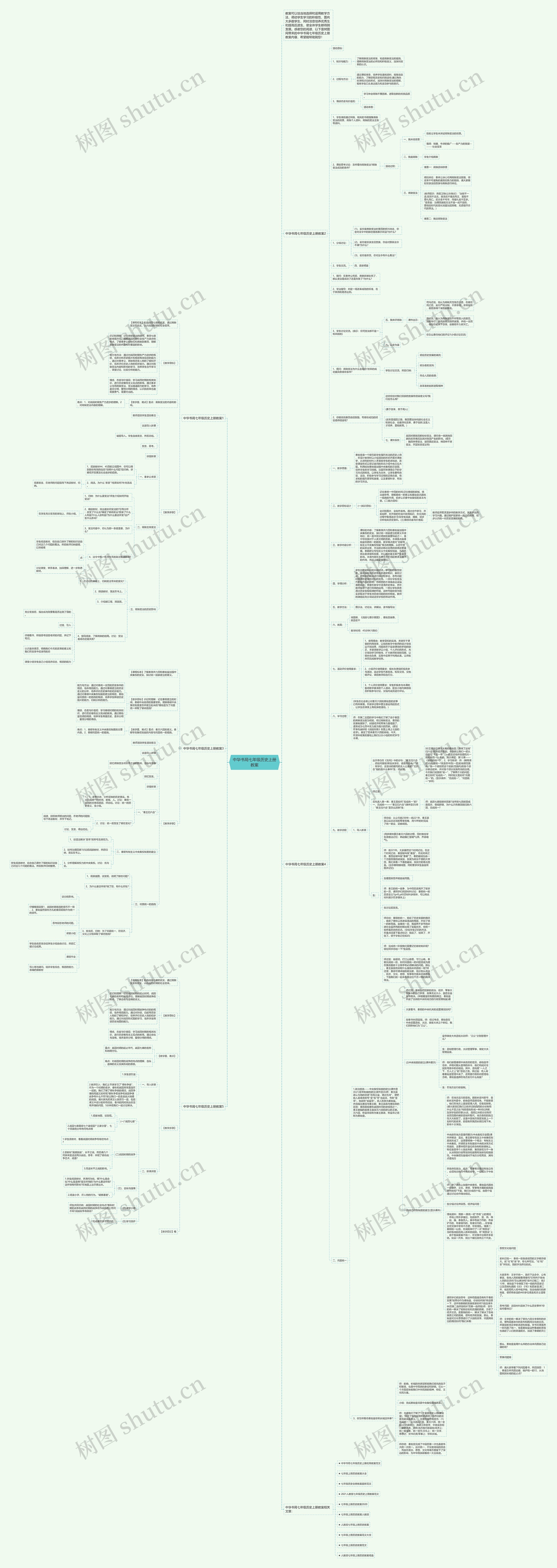 中华书局七年级历史上册教案思维导图