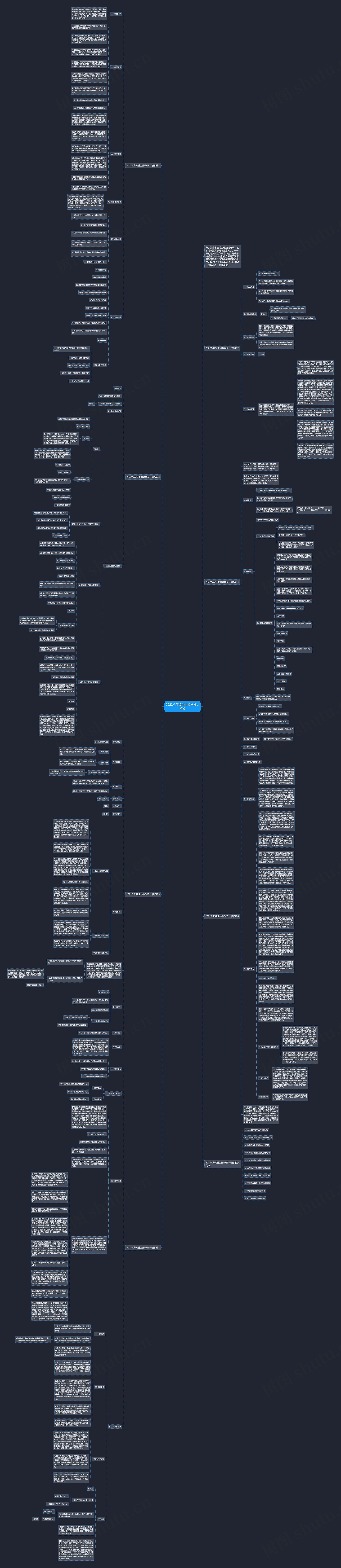 2022八年级生物教学设计思维导图