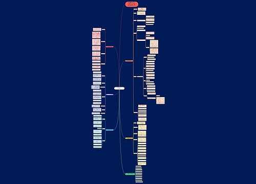 2021年度地理教学任务计划