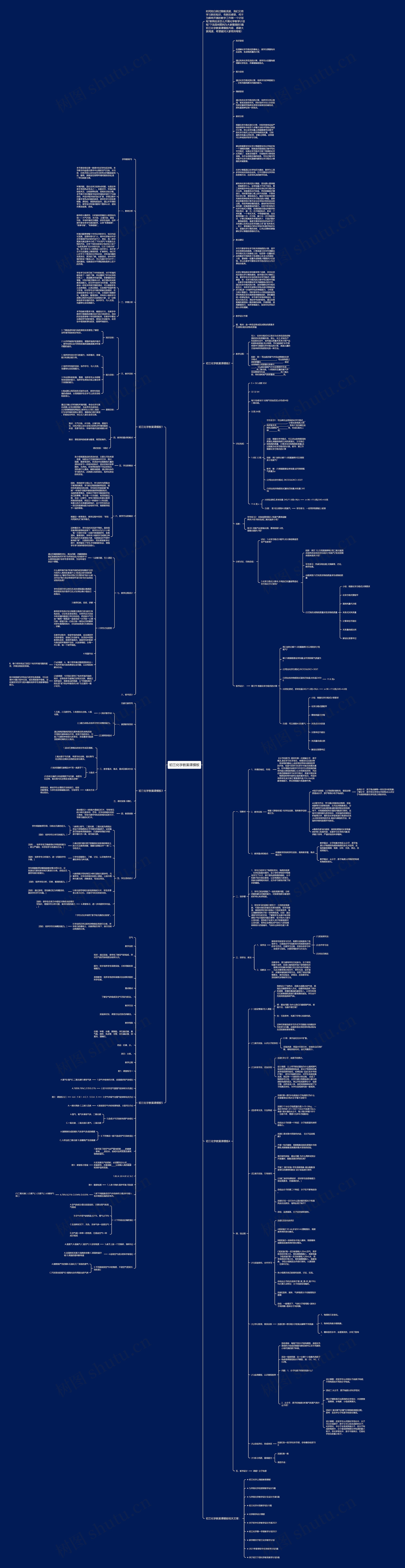 初三化学教案课思维导图