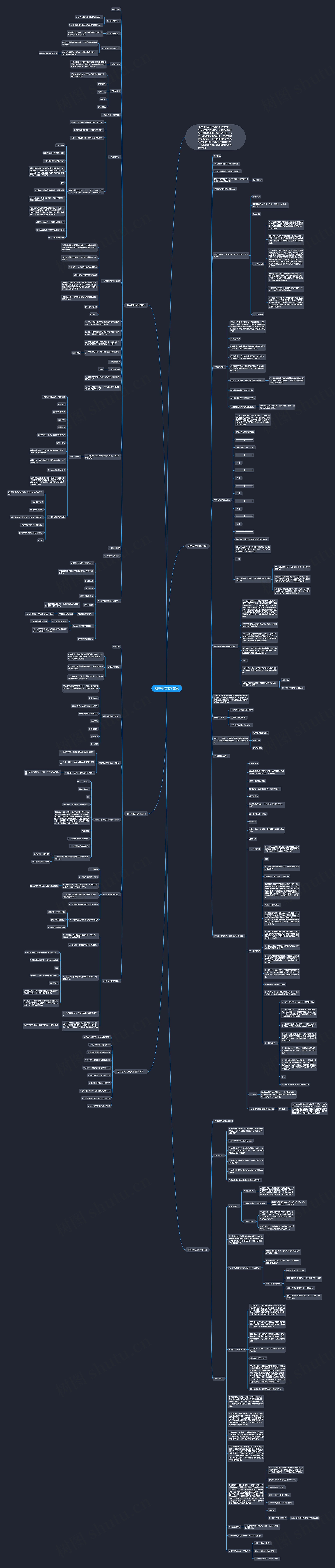 期中考试化学教案思维导图