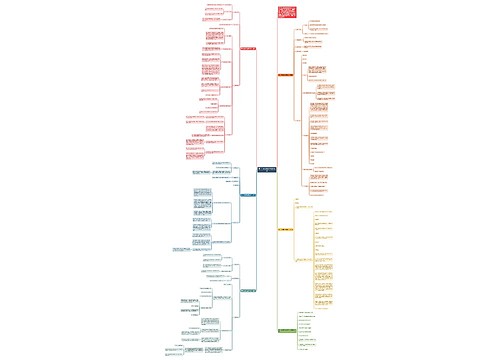 高一生物实验教学设计方案