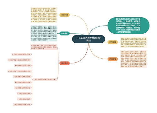 广东公务员省考面试高分要点