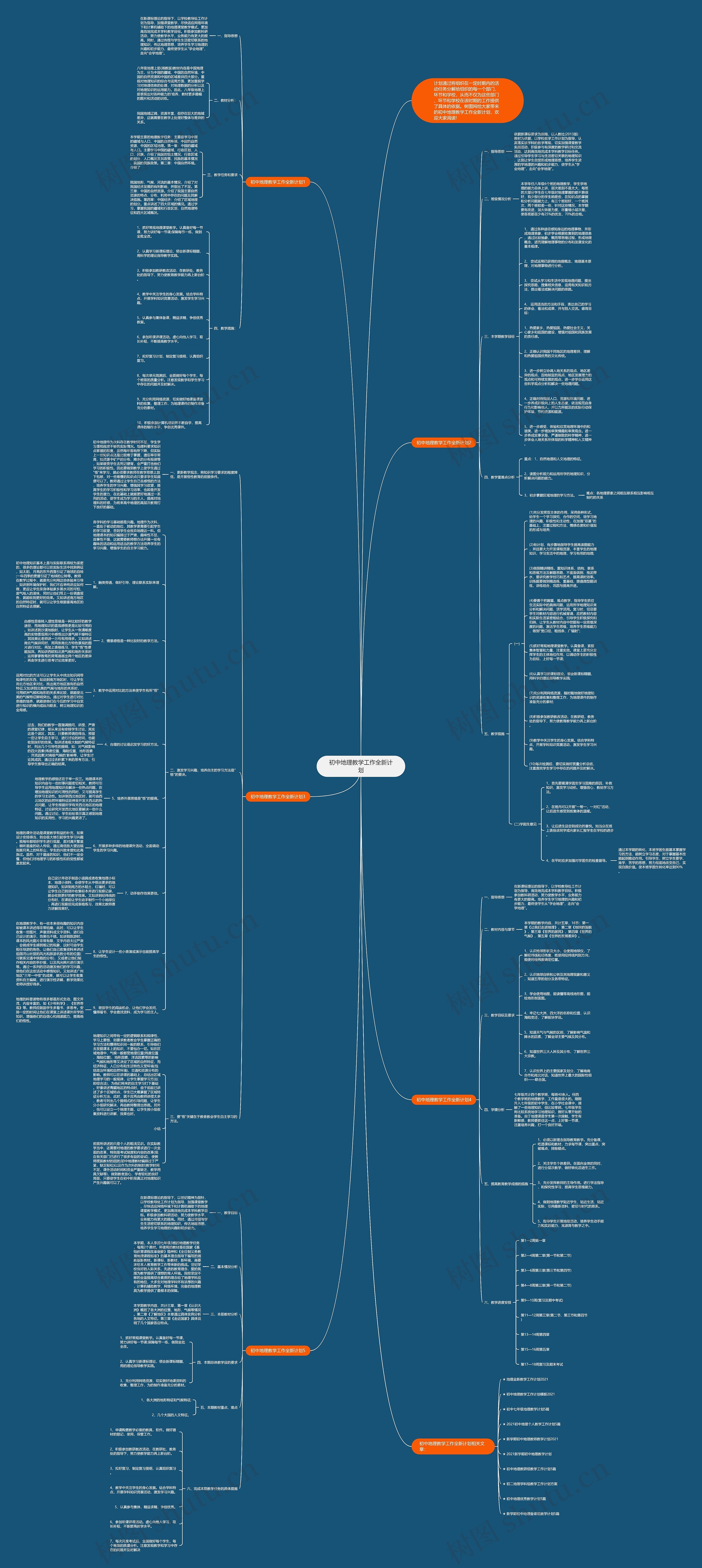 初中地理教学工作全新计划思维导图