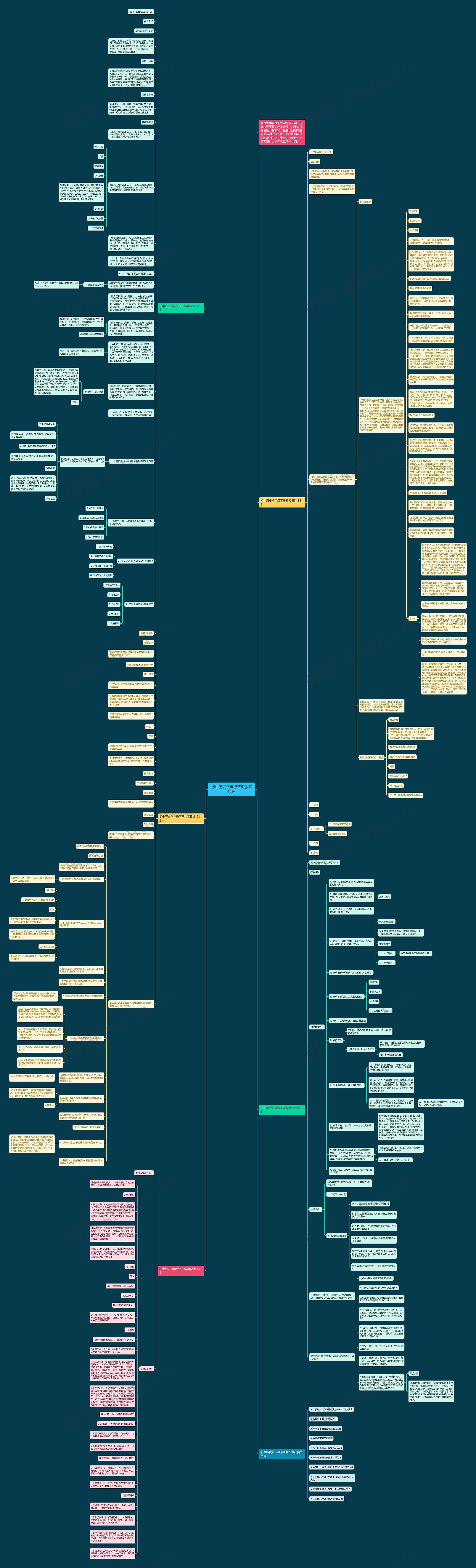 初中历史八年级下册教案设计思维导图