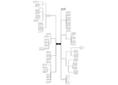 初中化学实验教学反思最终版模板