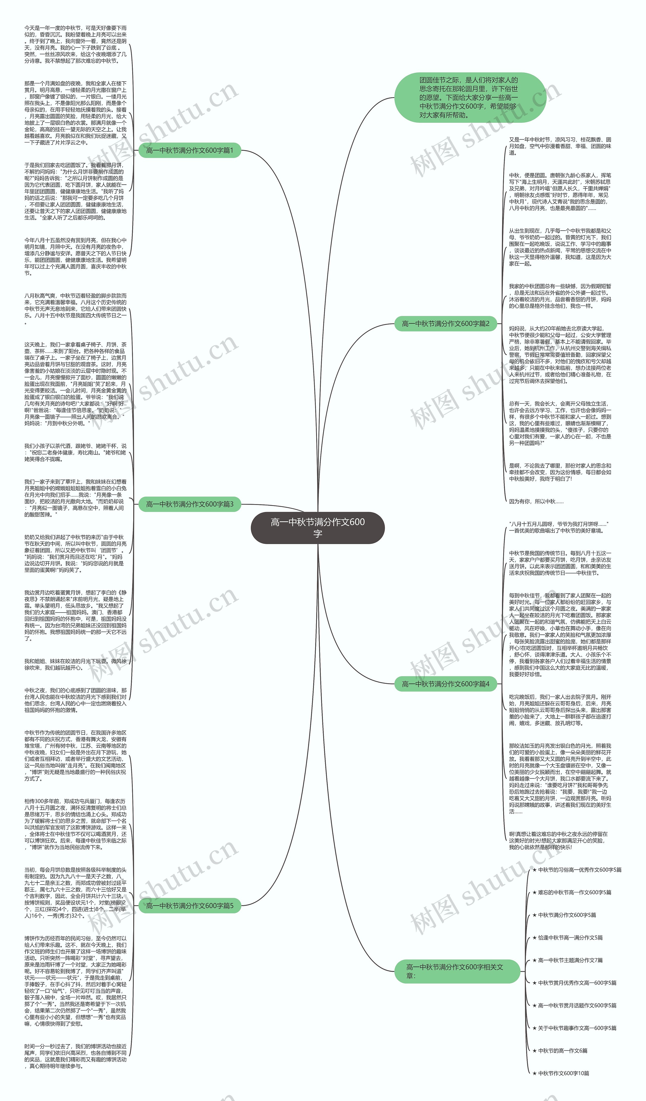 高一中秋节满分作文600字思维导图