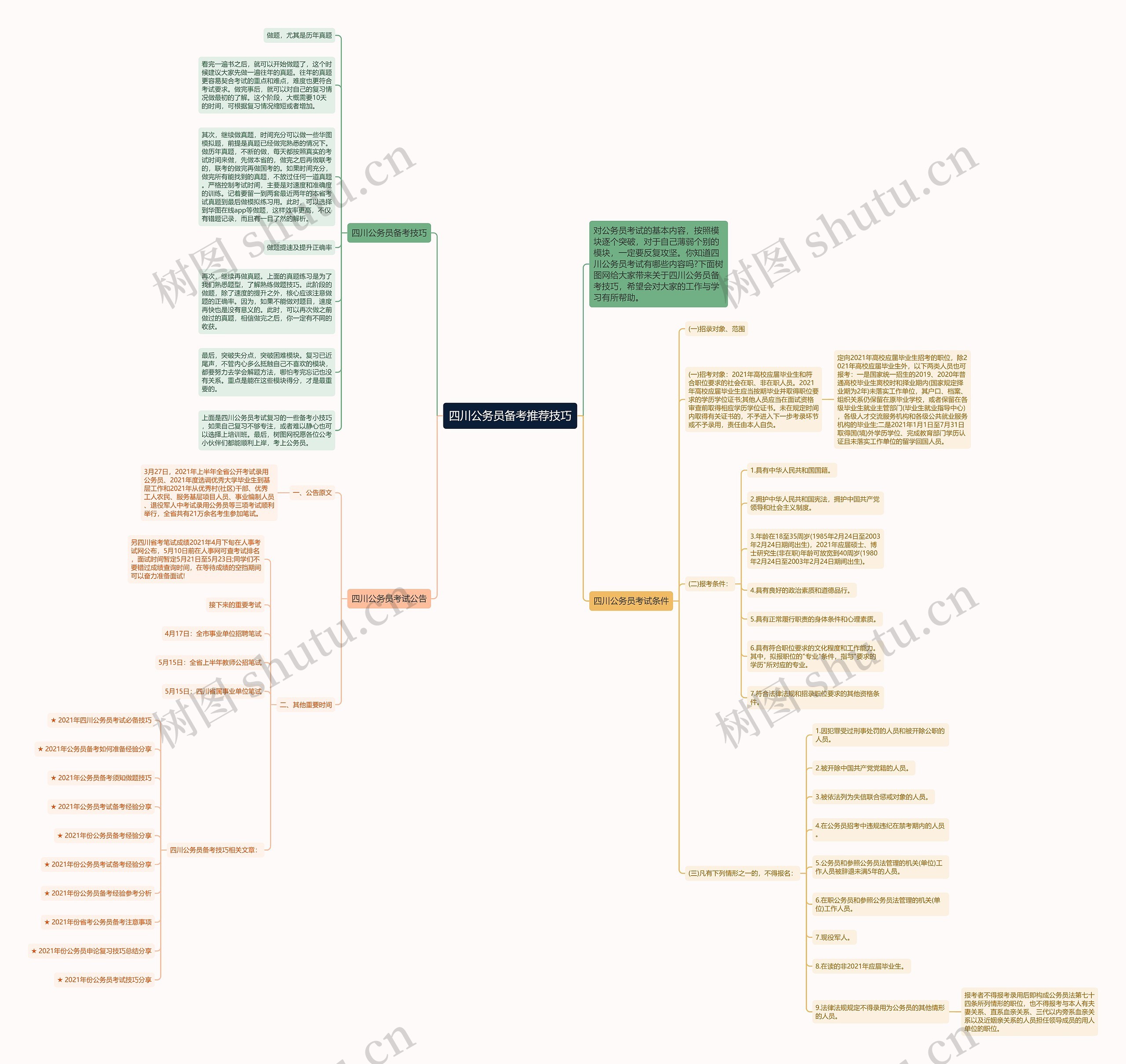 四川公务员备考推荐技巧