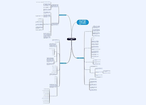 公务员行测考试偷换概念题说明 公务员行测考试偷换概念题说明