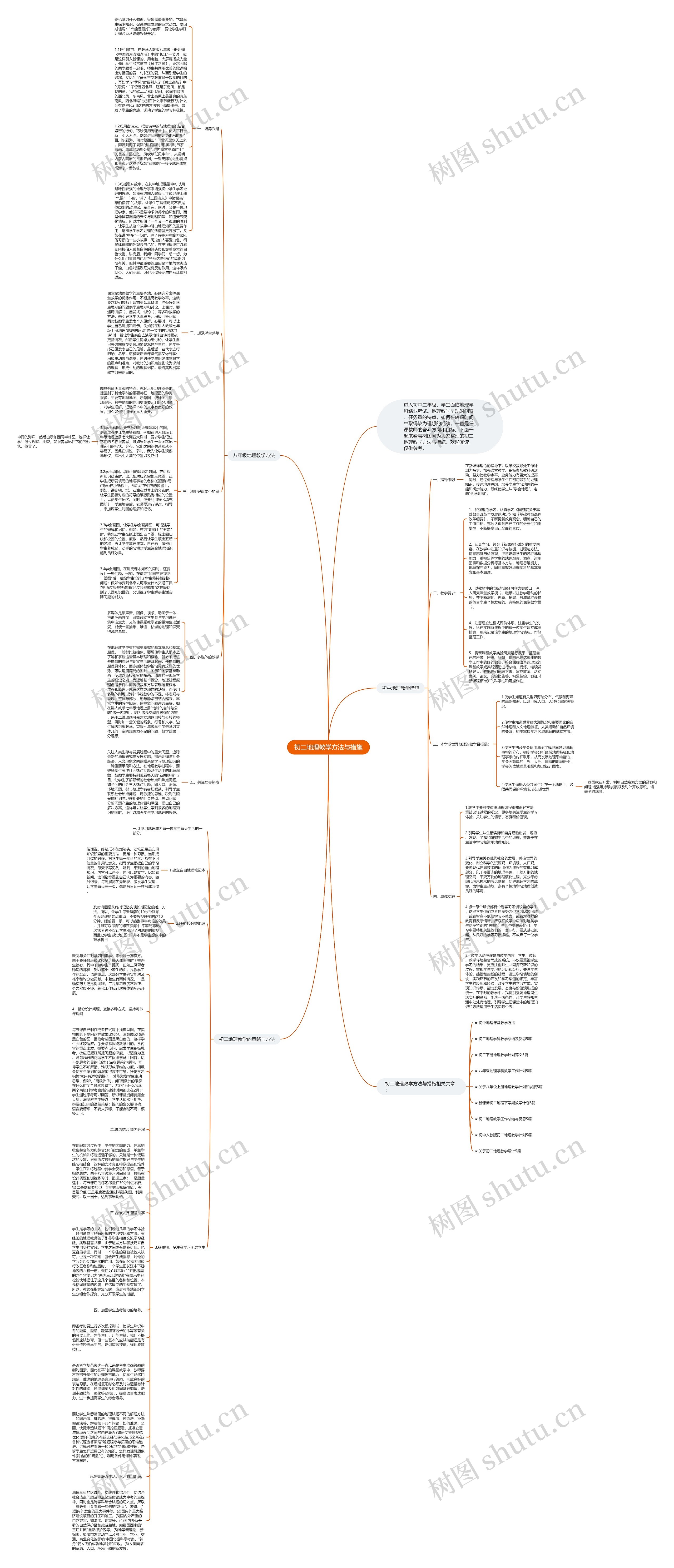 初二地理教学方法与措施思维导图
