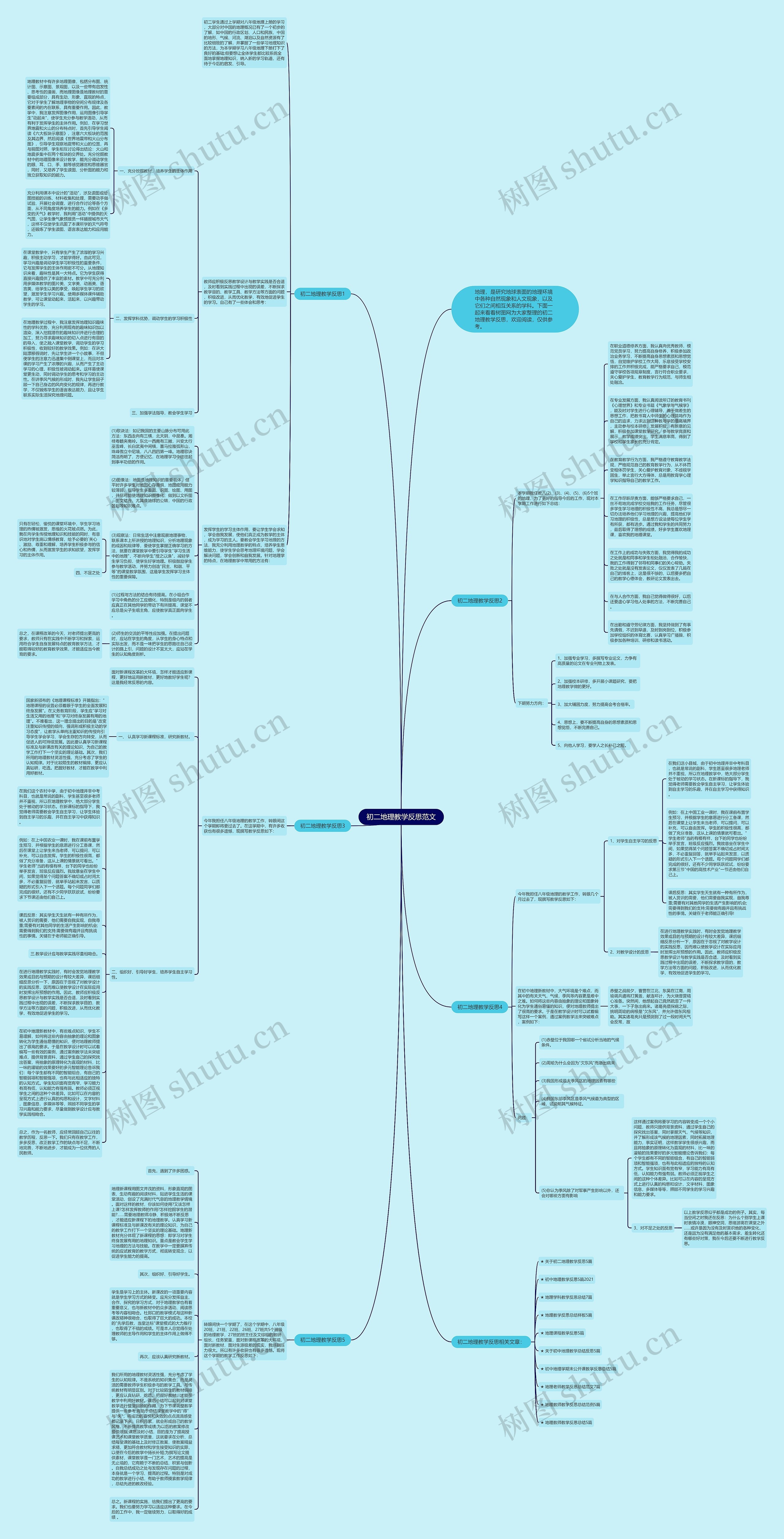初二地理教学反思范文思维导图